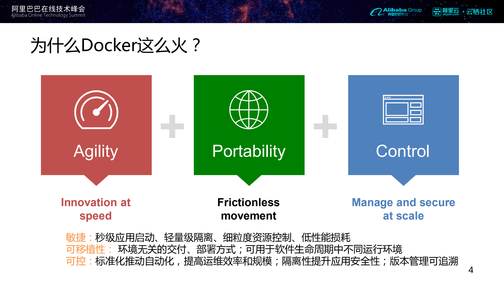 云上应用Docker化持续交付与微服务实践_ITIL之家(www.itilzj.com)_.PDF 第4页