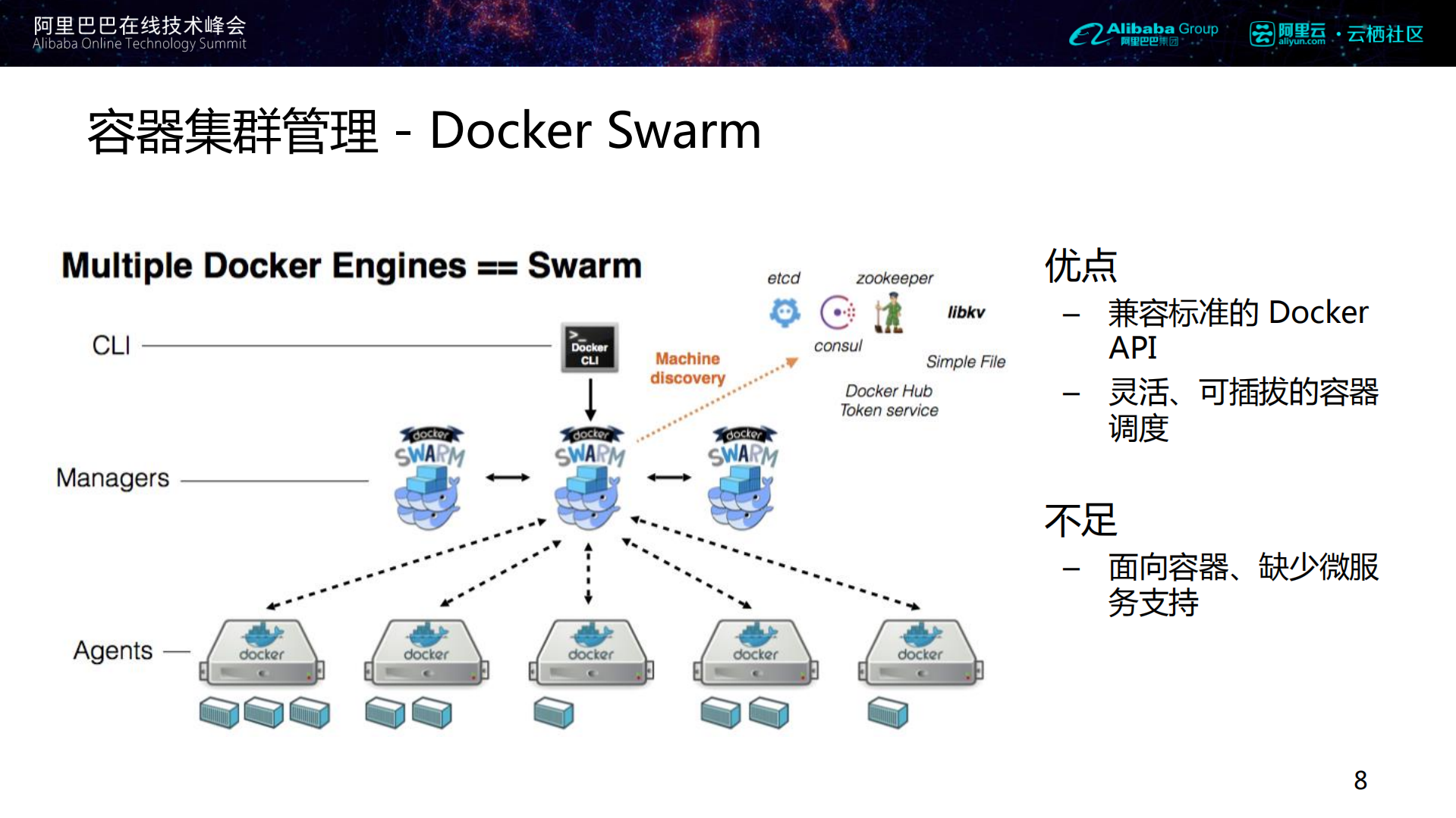 云上应用Docker化持续交付与微服务实践_ITIL之家(www.itilzj.com)_.PDF 第8页