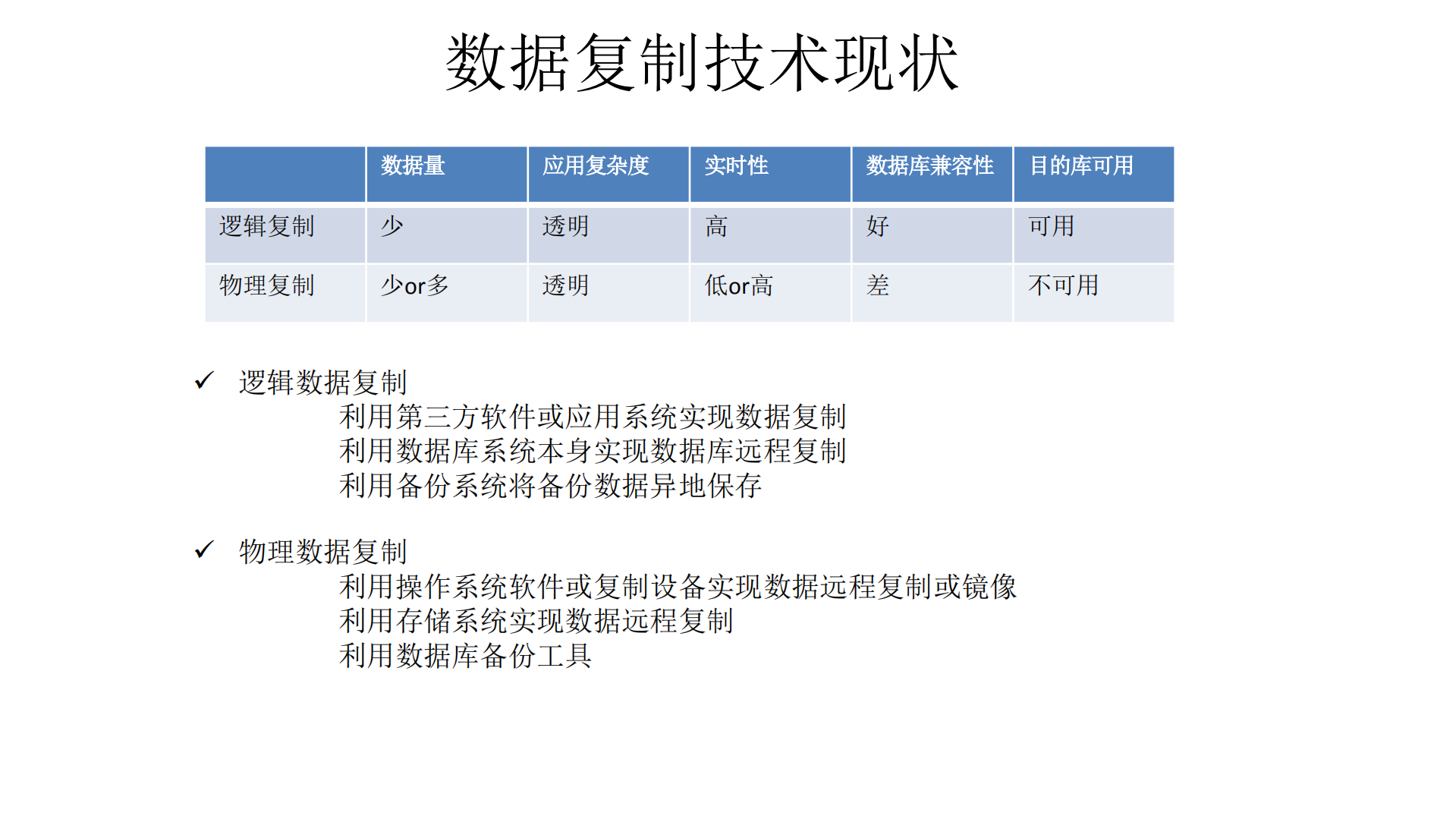 云时代数据库迁移+&+容灾技术新进展与应用_ITIL之家(www.itilzj.com)_.PDF 第7页