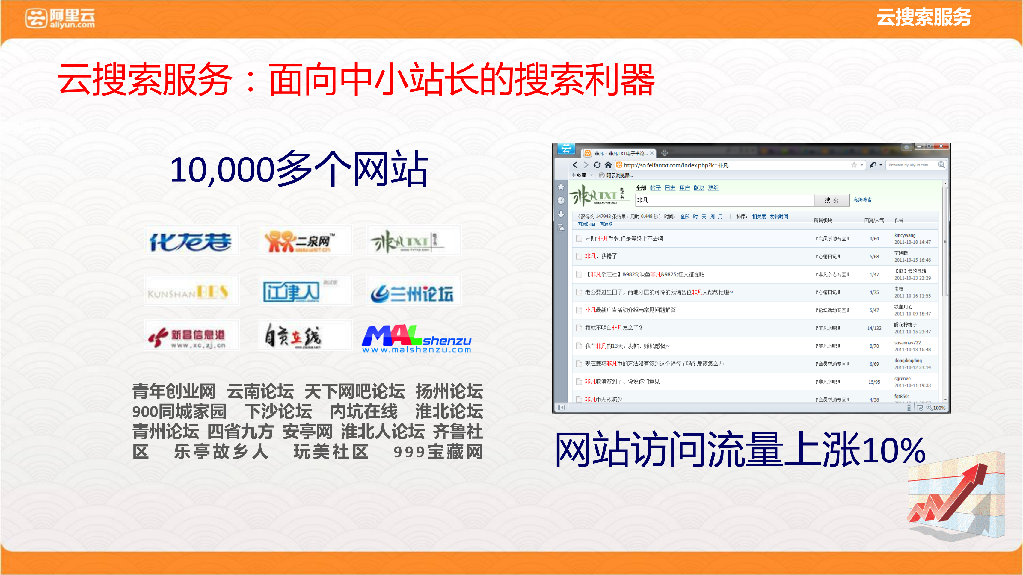 云搜索与推荐_ITIL之家(www.itilzj.com)_.PDF 第3页
