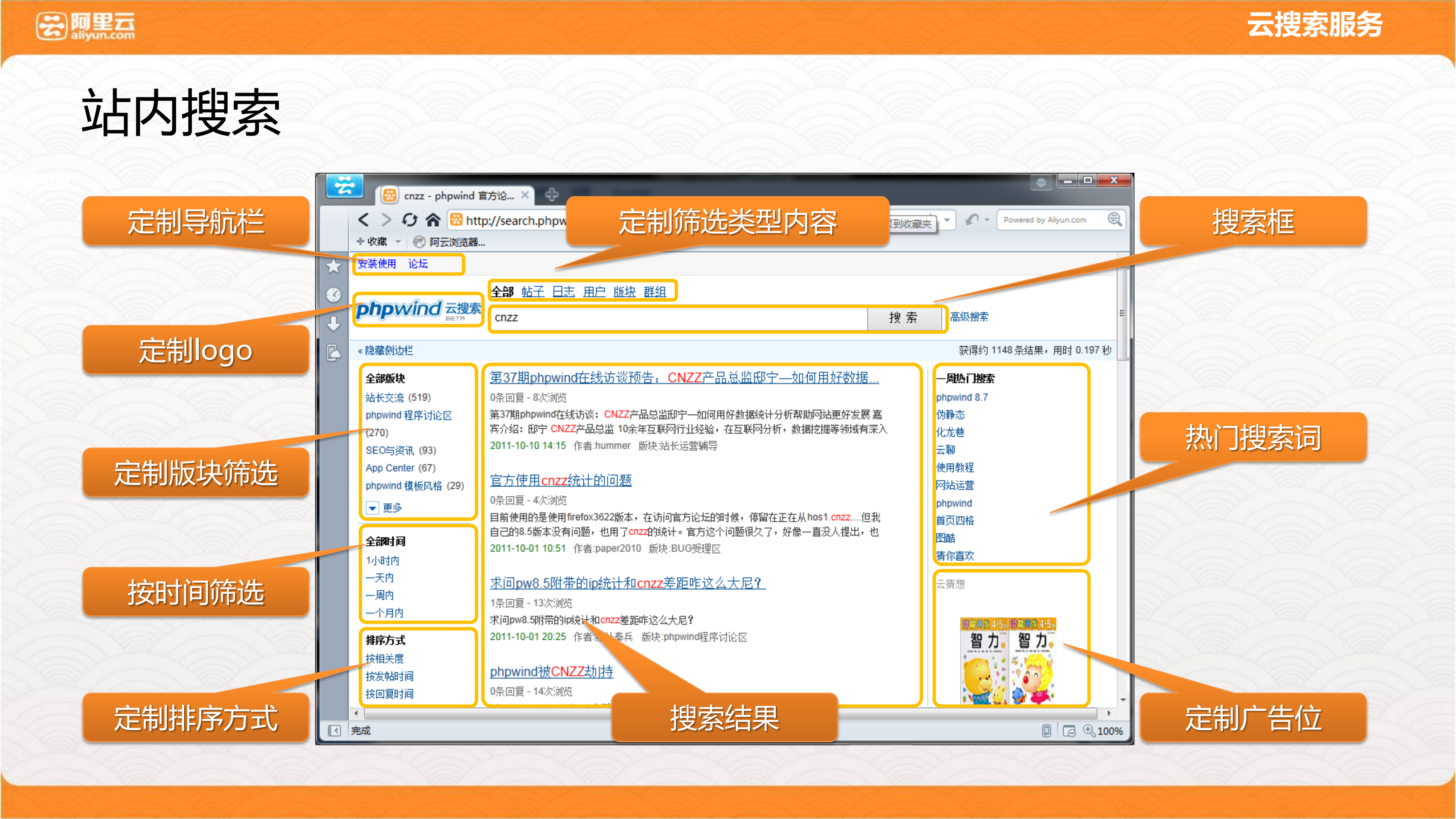 云搜索与推荐_ITIL之家(www.itilzj.com)_.PDF 第5页