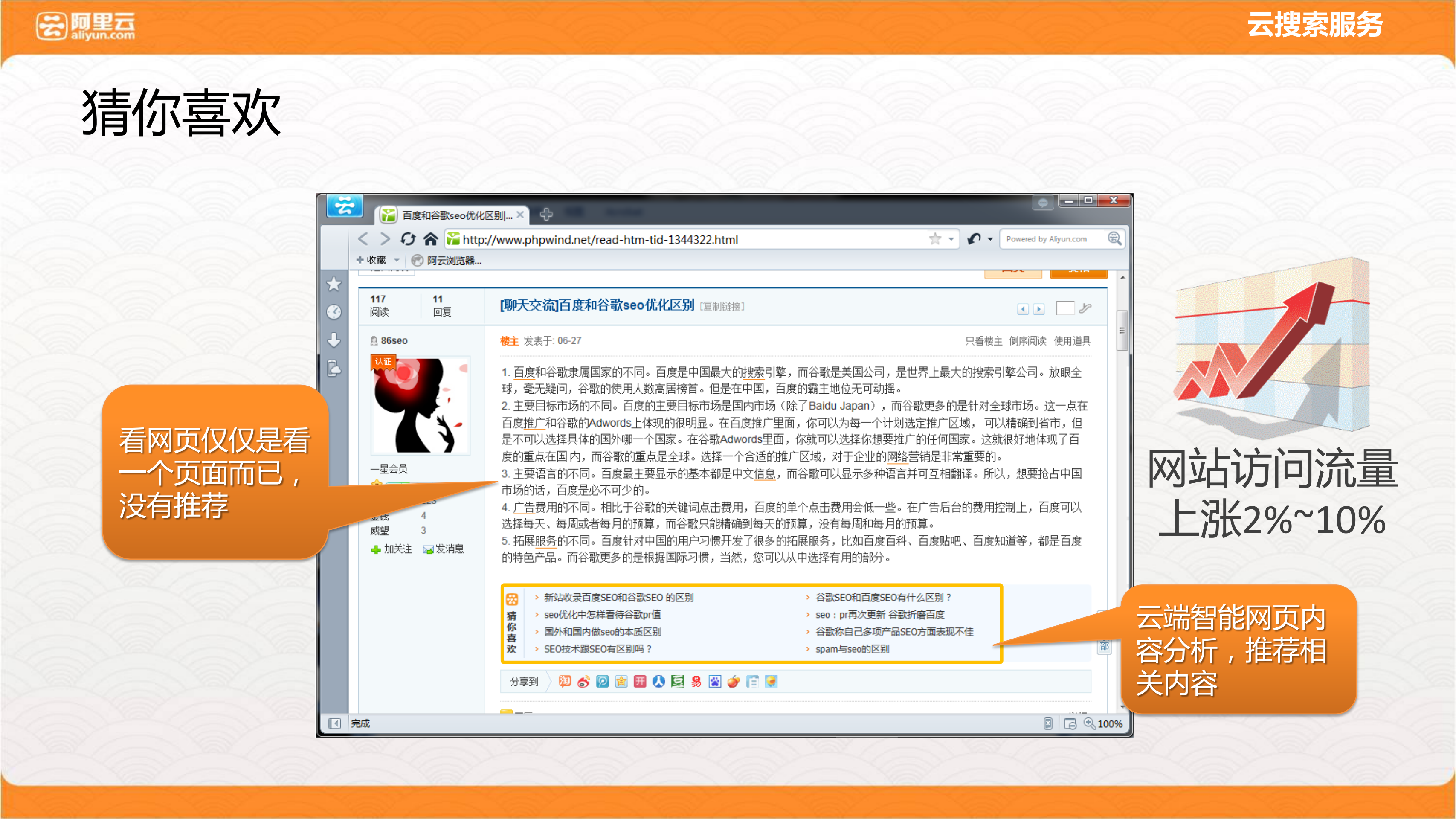 云搜索与推荐_ITIL之家(www.itilzj.com)_.PDF 第6页
