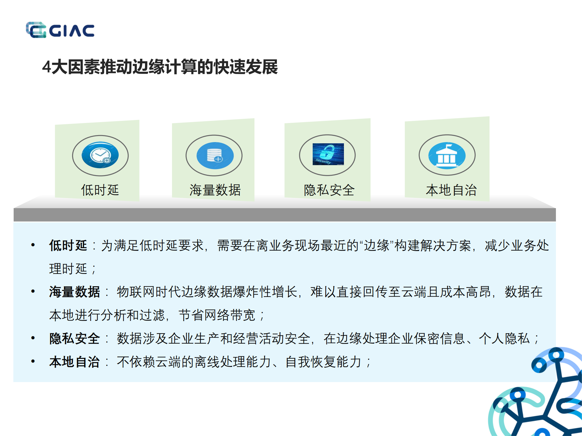 云原生的边缘计算_ITIL之家(www.itilzj.com)_.PDF 第4页