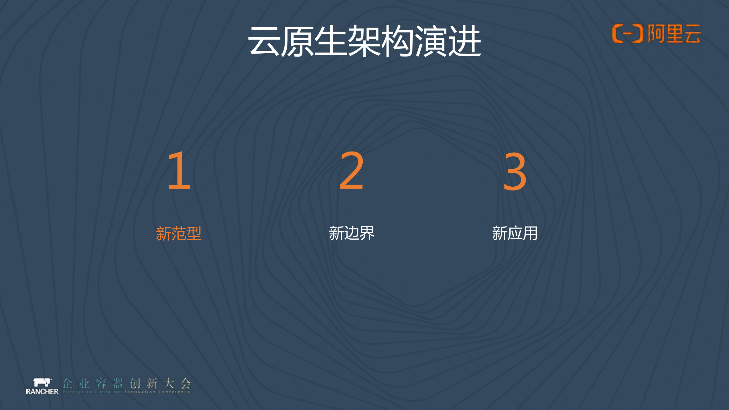 云原生计算引领数字未来_ITIL之家(www.itilzj.com)_.PDF 第6页