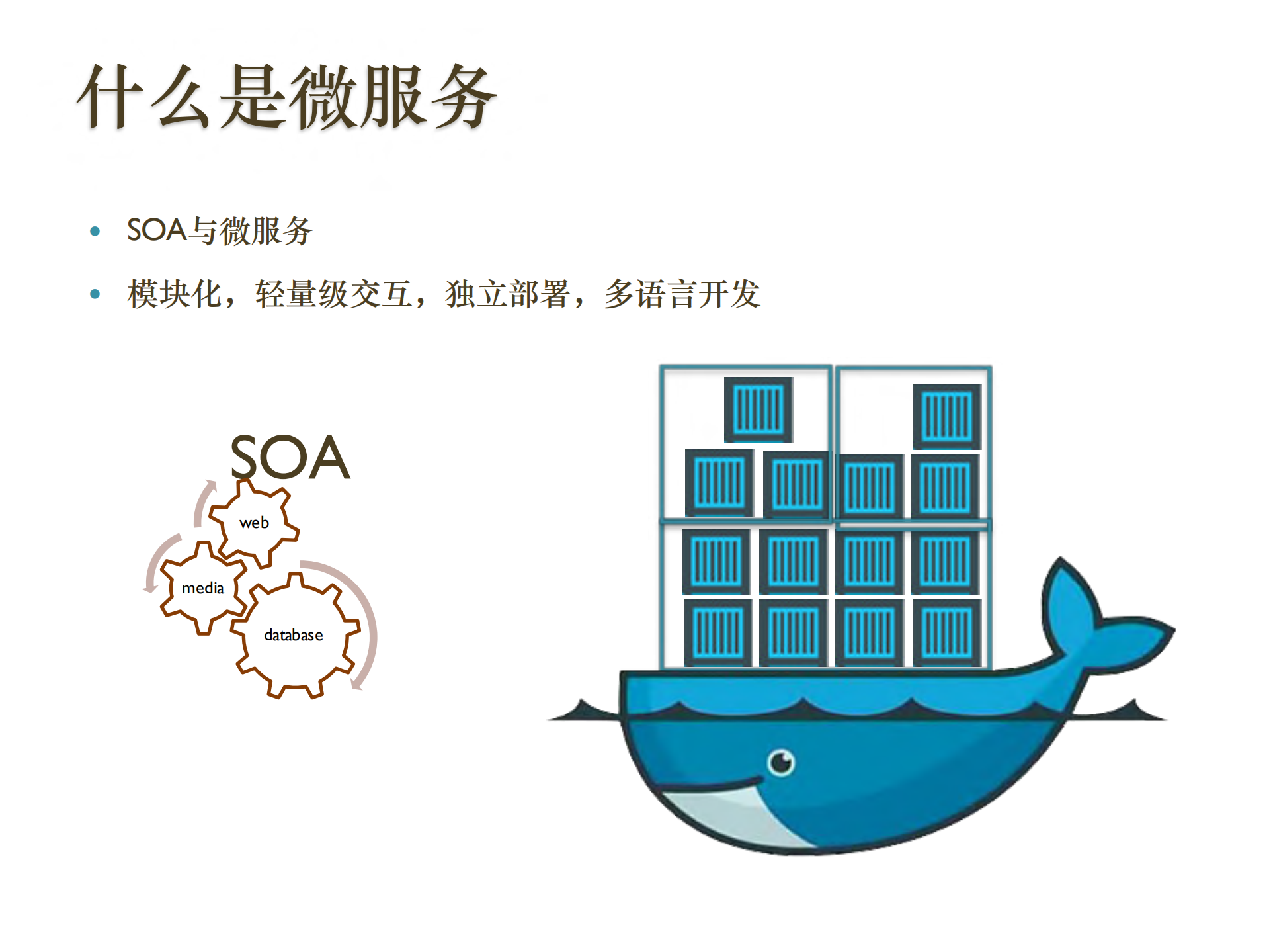 云原生平台与微服务_ITIL之家(www.itilzj.com)_.PDF 第10页