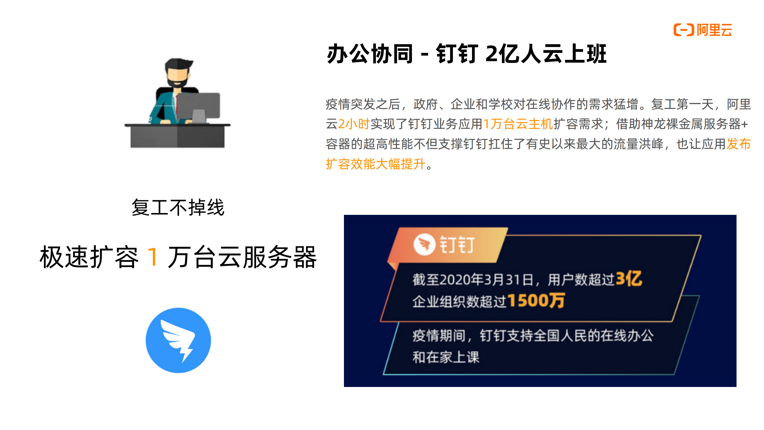 云原生数字经济技术创新基石_ITIL之家(www.itilzj.com)_.PDF 第4页