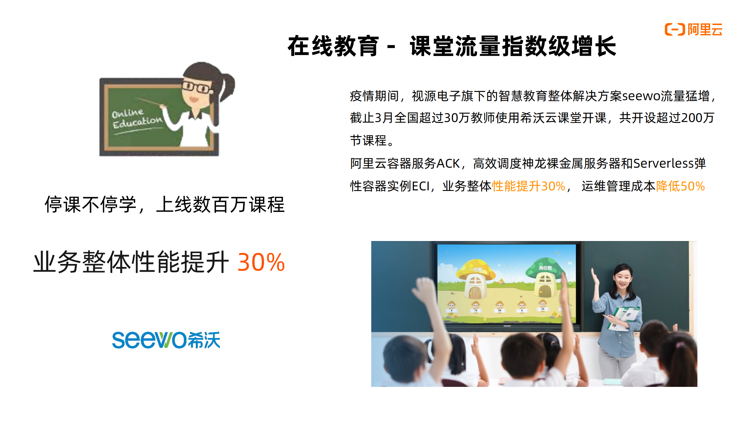 云原生数字经济技术创新基石_ITIL之家(www.itilzj.com)_.PDF 第5页