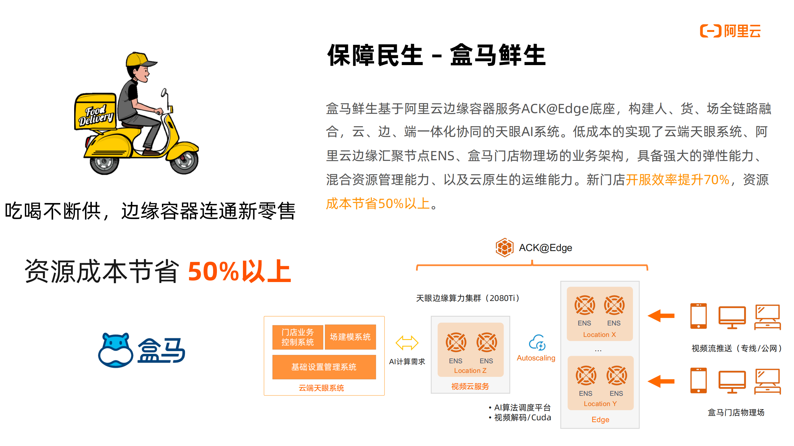 云原生数字经济技术创新基石_ITIL之家(www.itilzj.com)_.PDF 第7页