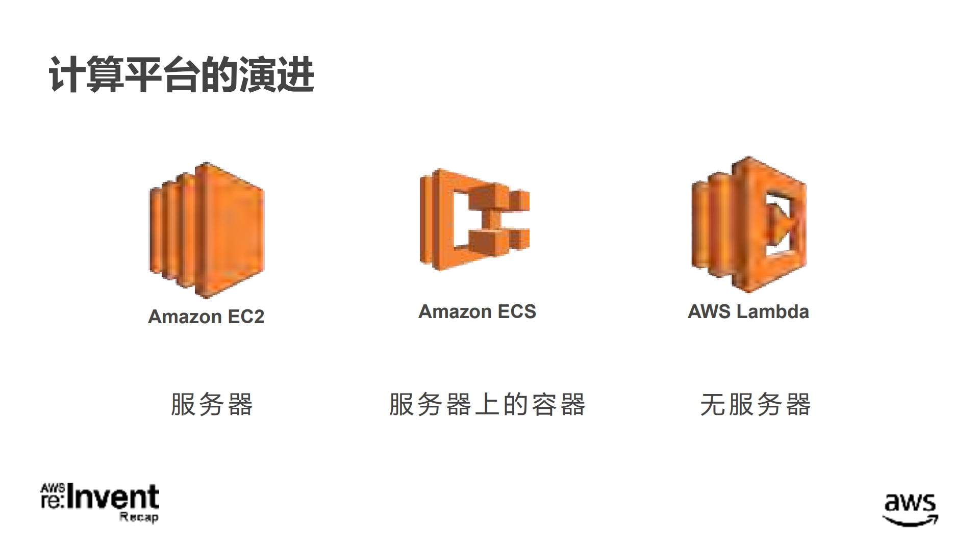 云中容器管理方案进阶及新功能介绍_ITIL之家(www.itilzj.com)_.PDF 第2页
