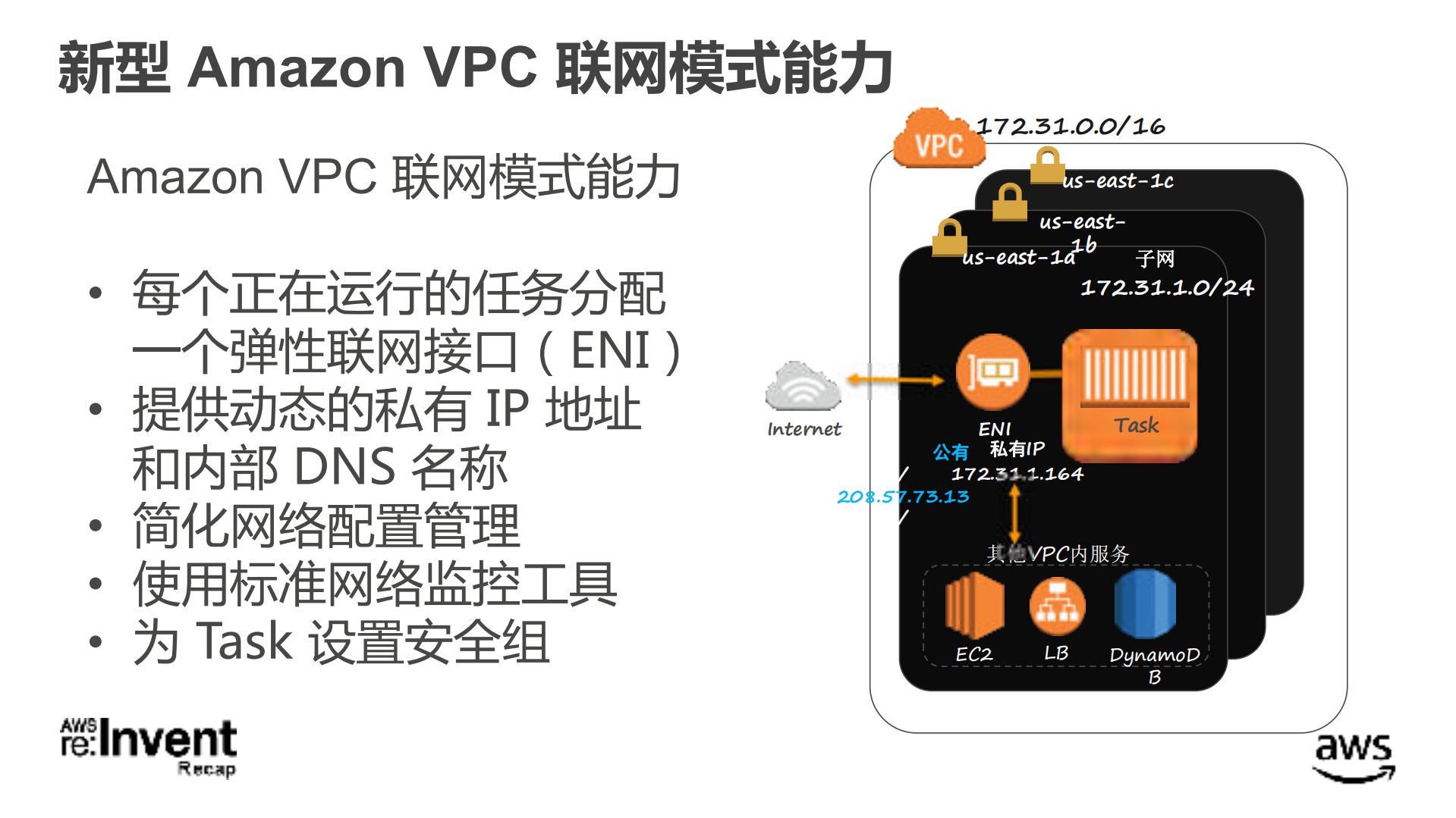 云中容器管理方案进阶及新功能介绍_ITIL之家(www.itilzj.com)_.PDF 第10页
