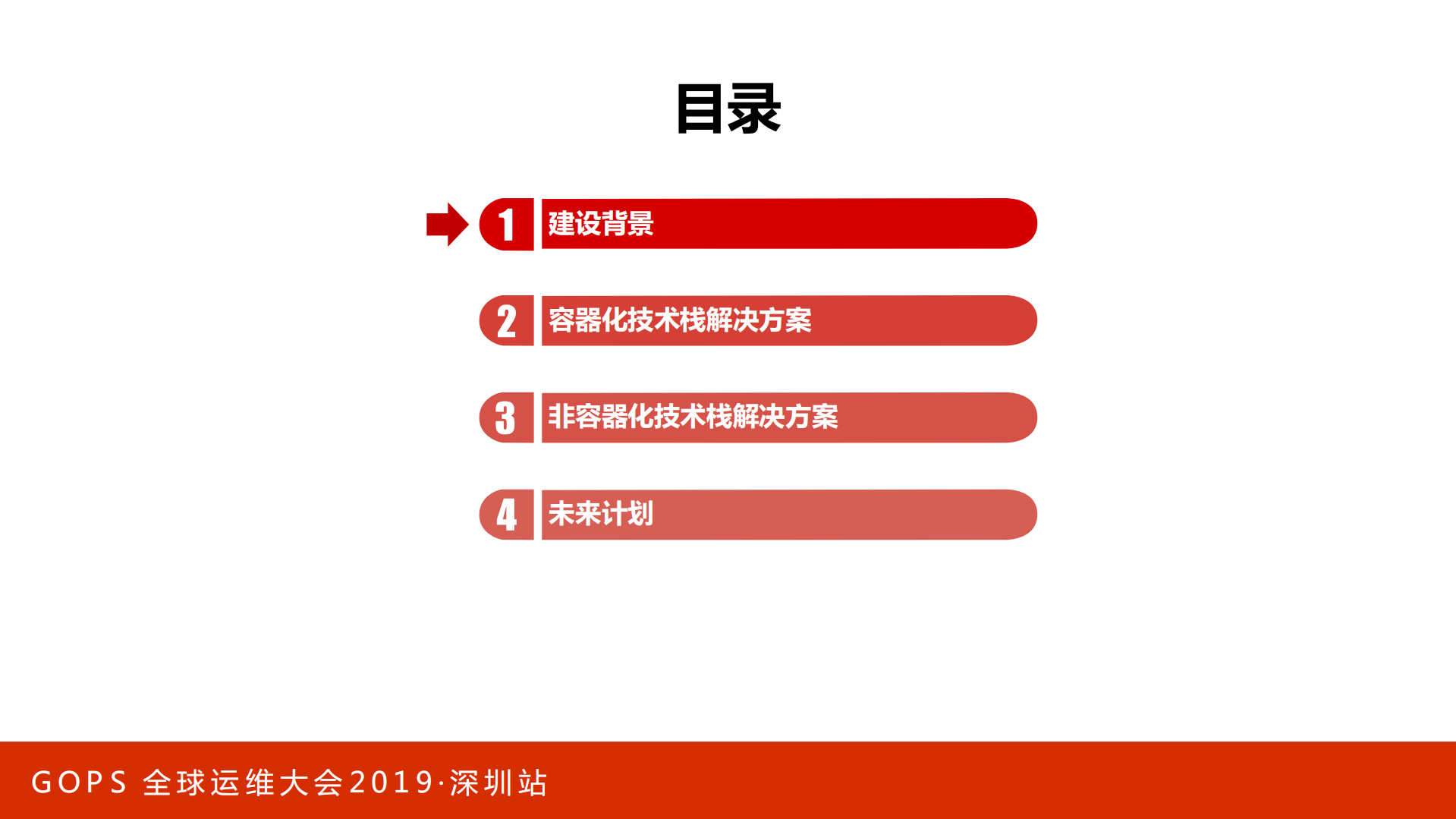 招行如何基于K8S建设支持多种技术栈的DevOps流水线_ITIL之家(www.itilzj.com)_.PDF 第2页