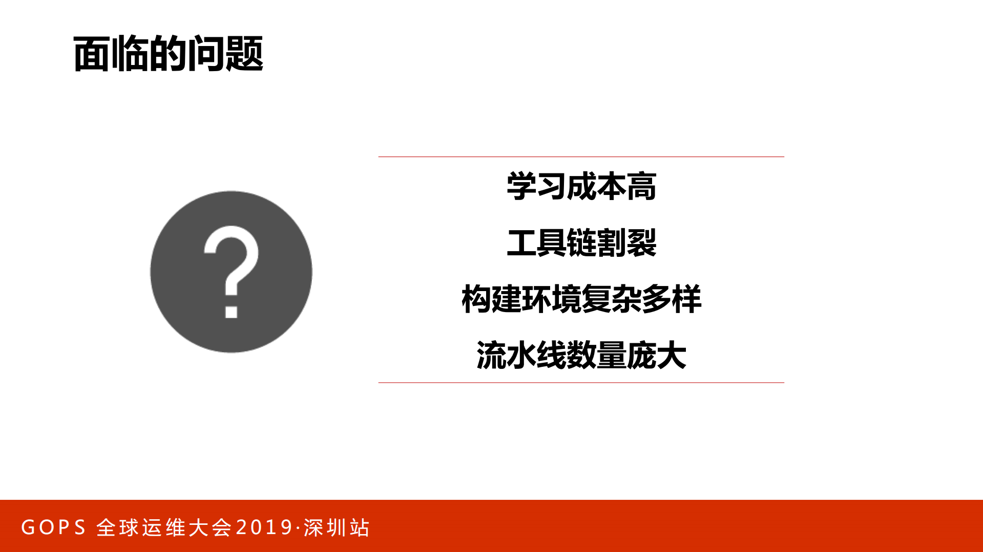 招行如何基于K8S建设支持多种技术栈的DevOps流水线_ITIL之家(www.itilzj.com)_.PDF 第3页