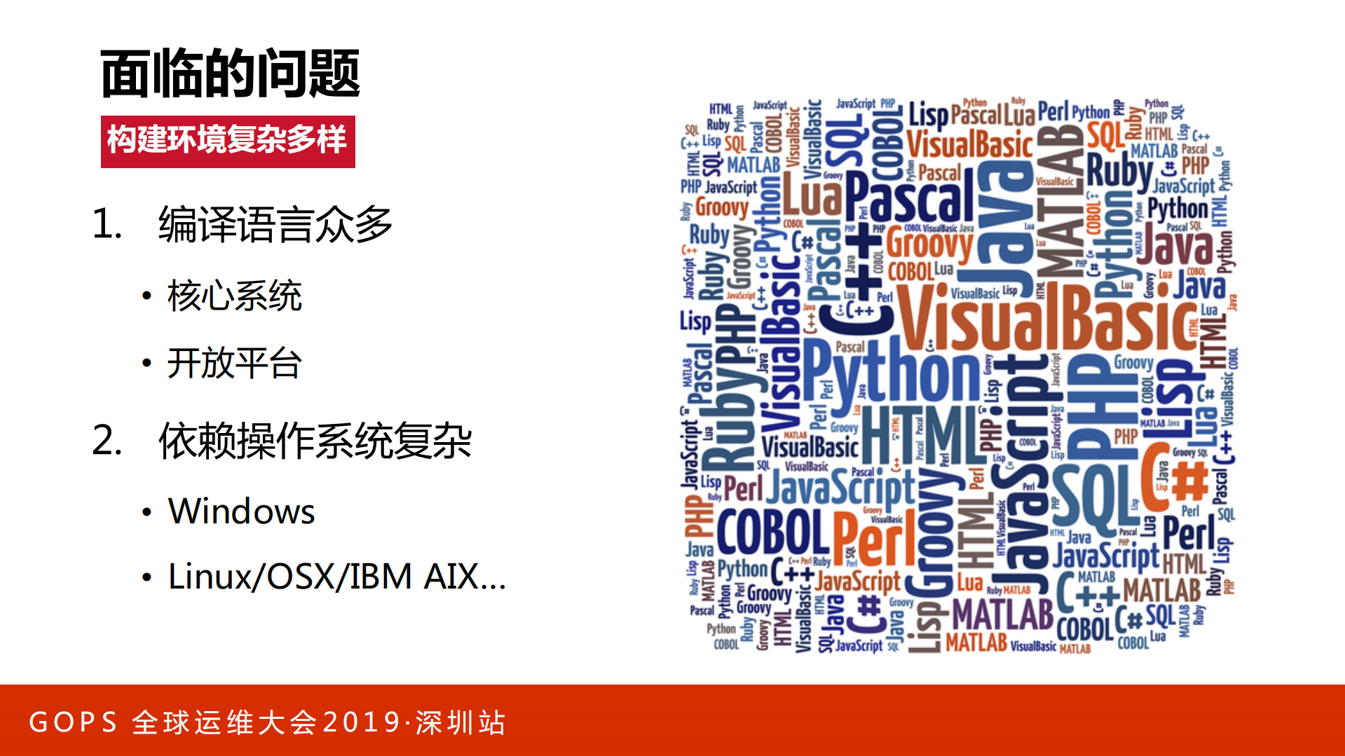 招行如何基于K8S建设支持多种技术栈的DevOps流水线_ITIL之家(www.itilzj.com)_.PDF 第5页