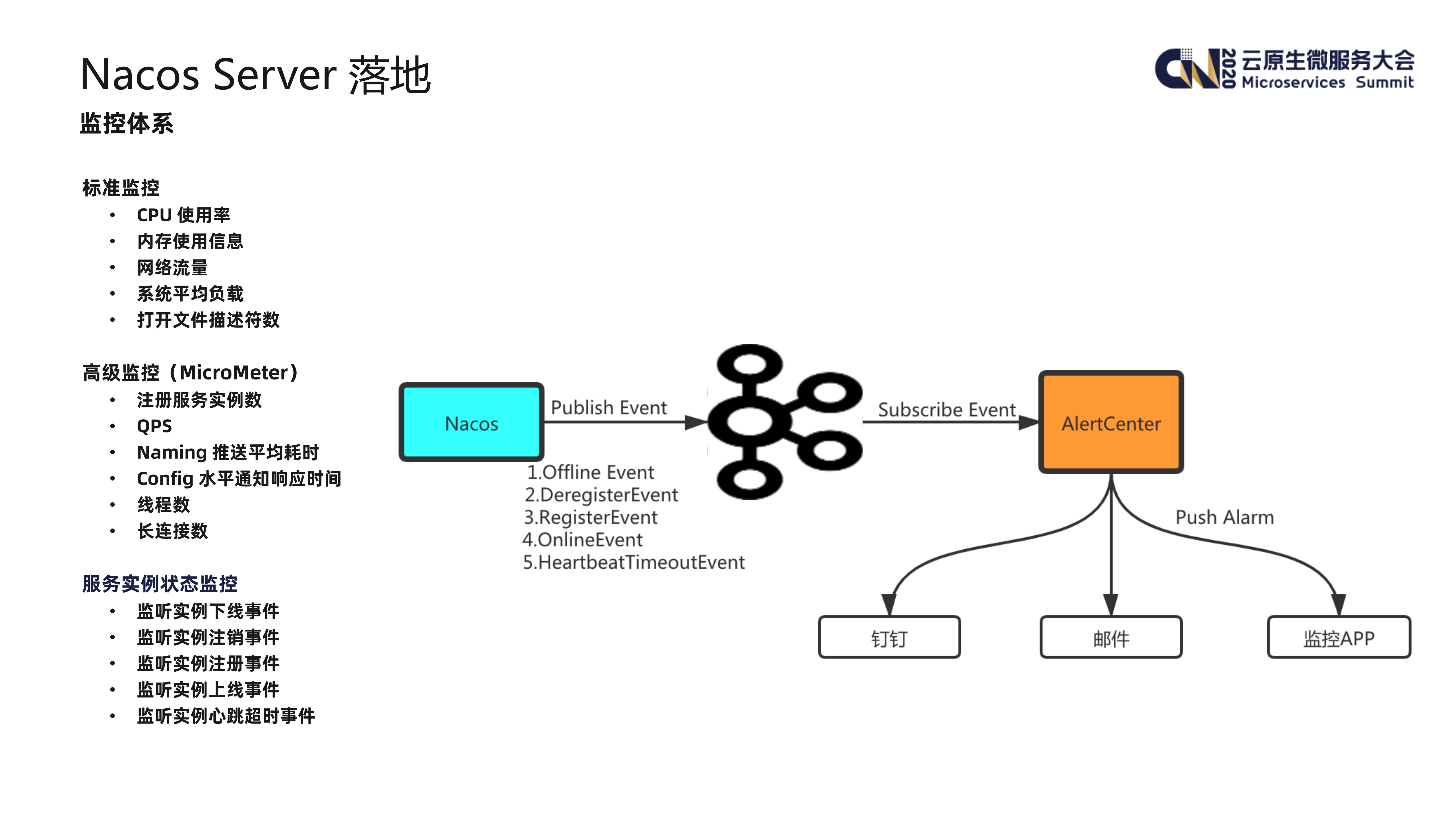 掌门教育云原生落地实践_ITIL之家(www.itilzj.com)_.PDF 第4页