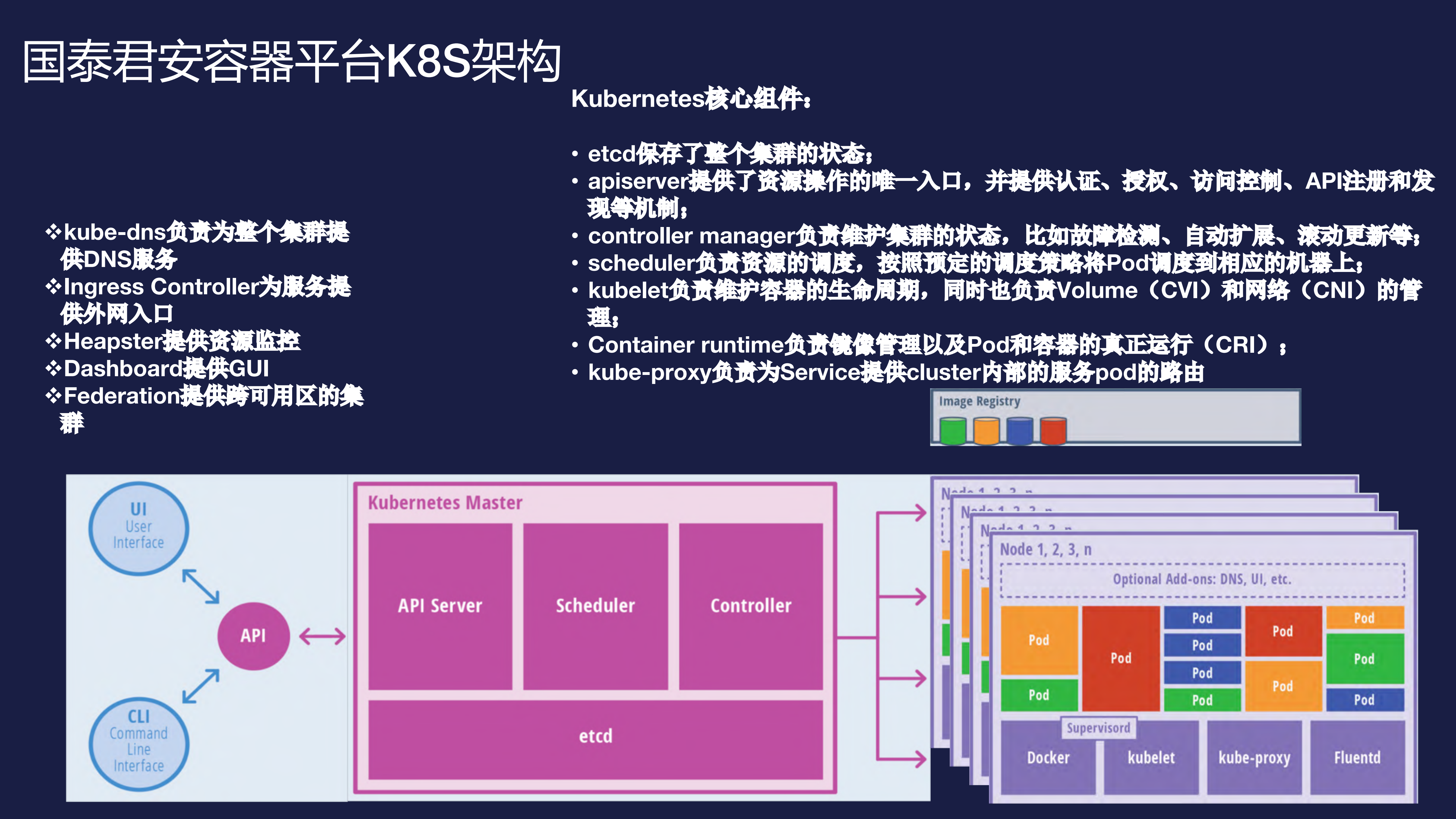 证券行业的容器实践之路_ITIL之家(www.itilzj.com)_.PDF 第5页