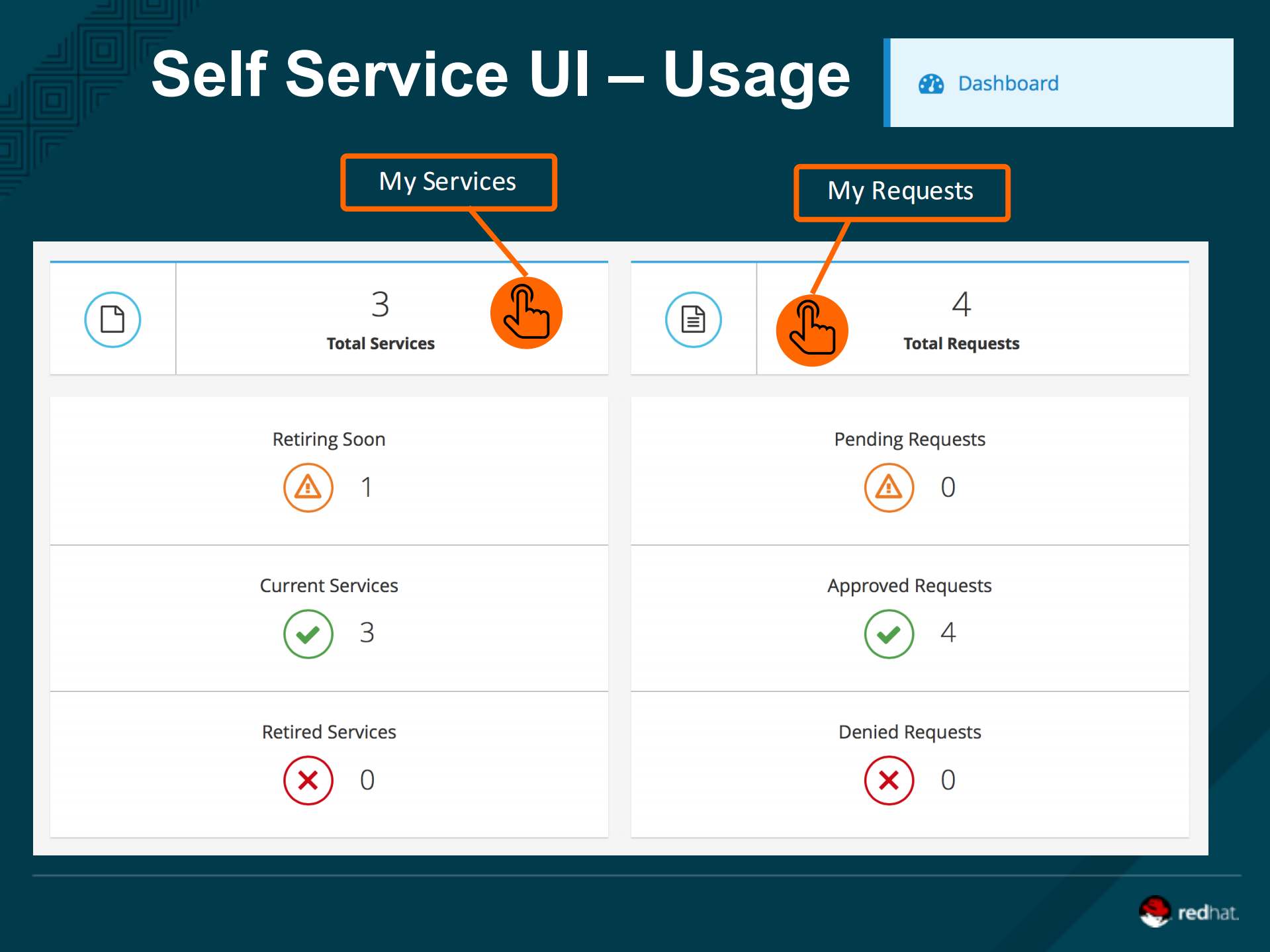 支持容器的开放混合云_ITIL之家(www.itilzj.com)_.PDF 第10页