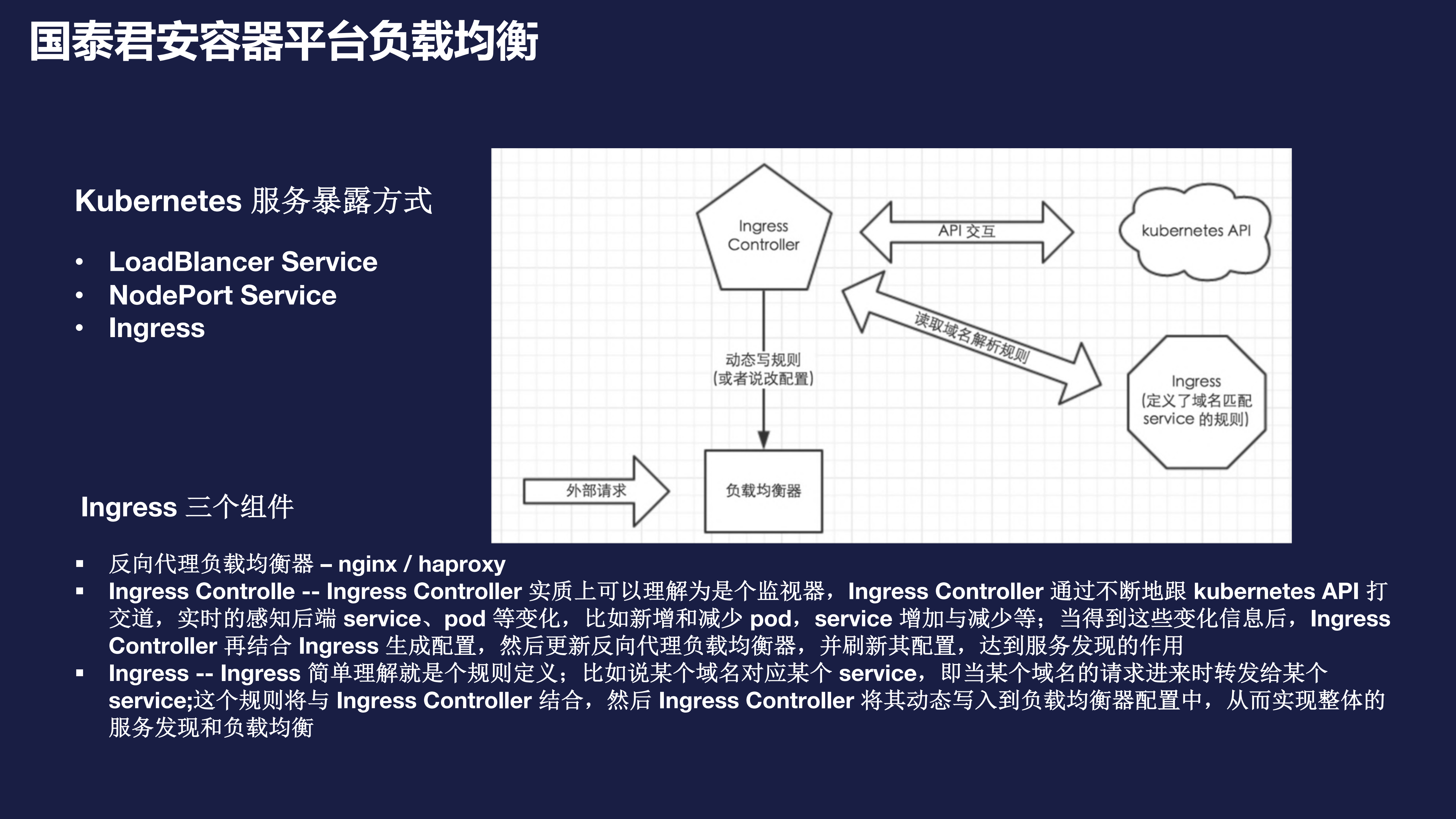 证券行业的容器实践之路_ITIL之家(www.itilzj.com)_.PDF 第9页