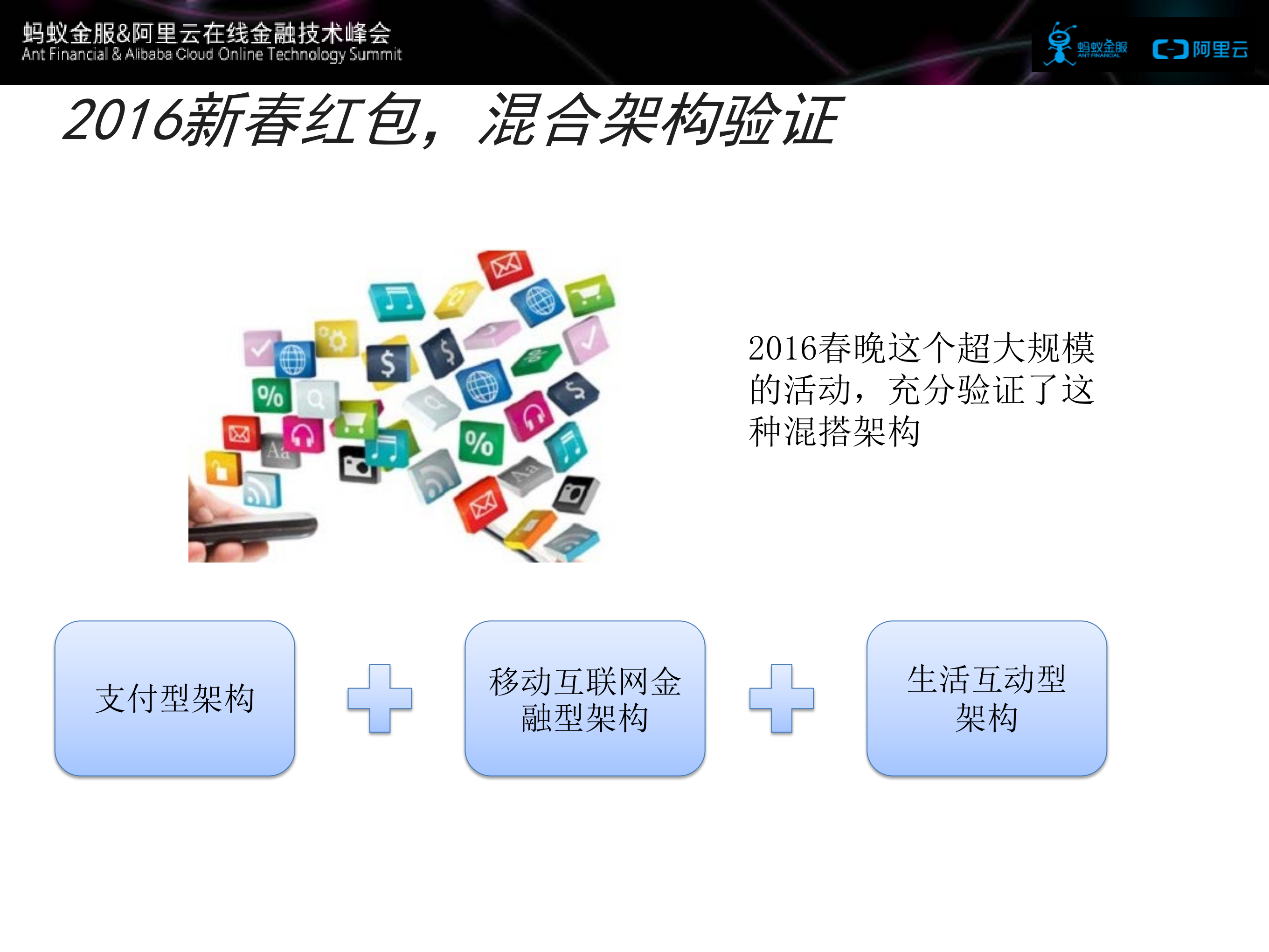 支付宝如何保障亿级用户的性能稳定_ITIL之家(www.itilzj.com)_.PDF 第6页