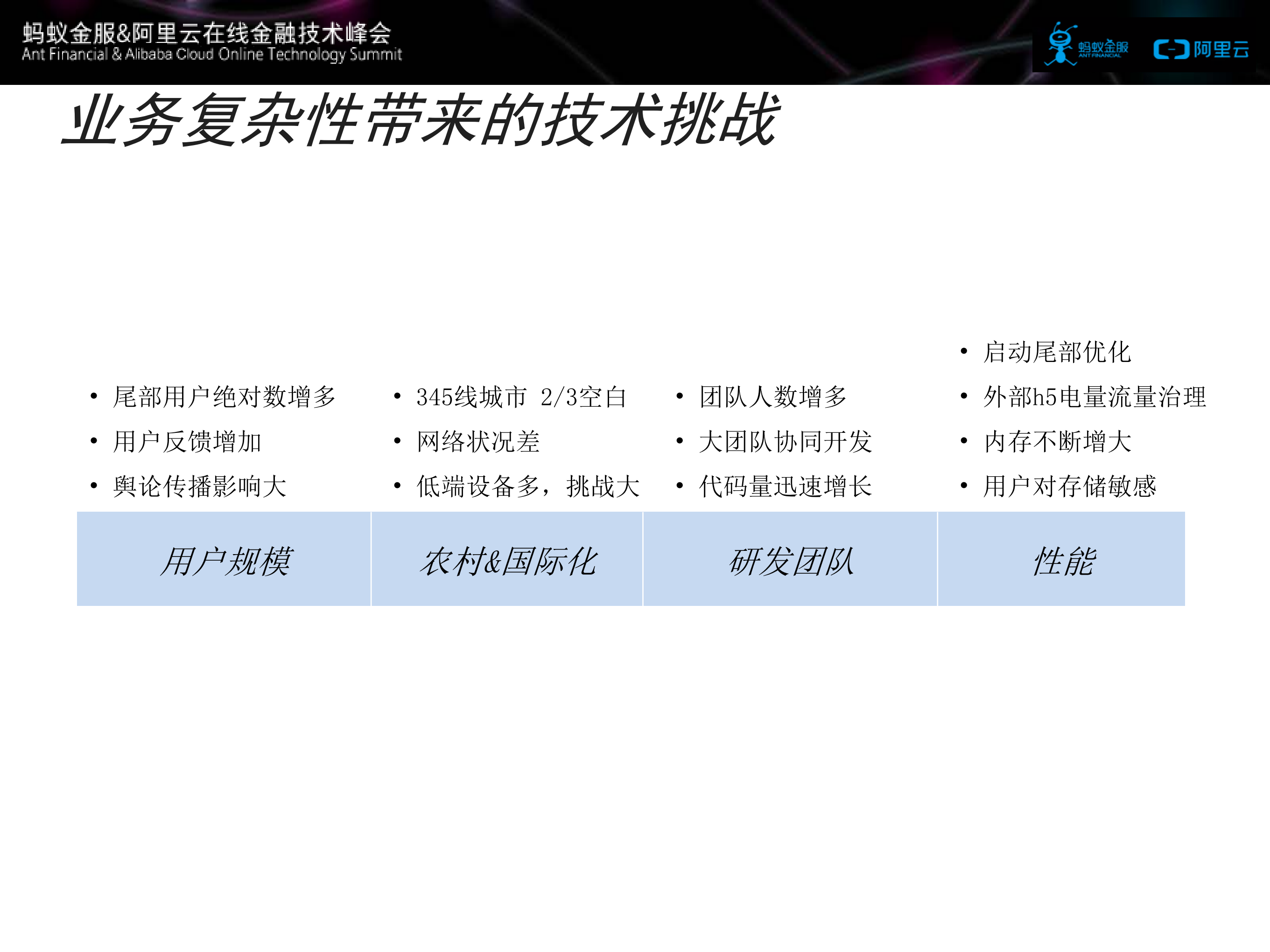 支付宝如何保障亿级用户的性能稳定_ITIL之家(www.itilzj.com)_.PDF 第8页
