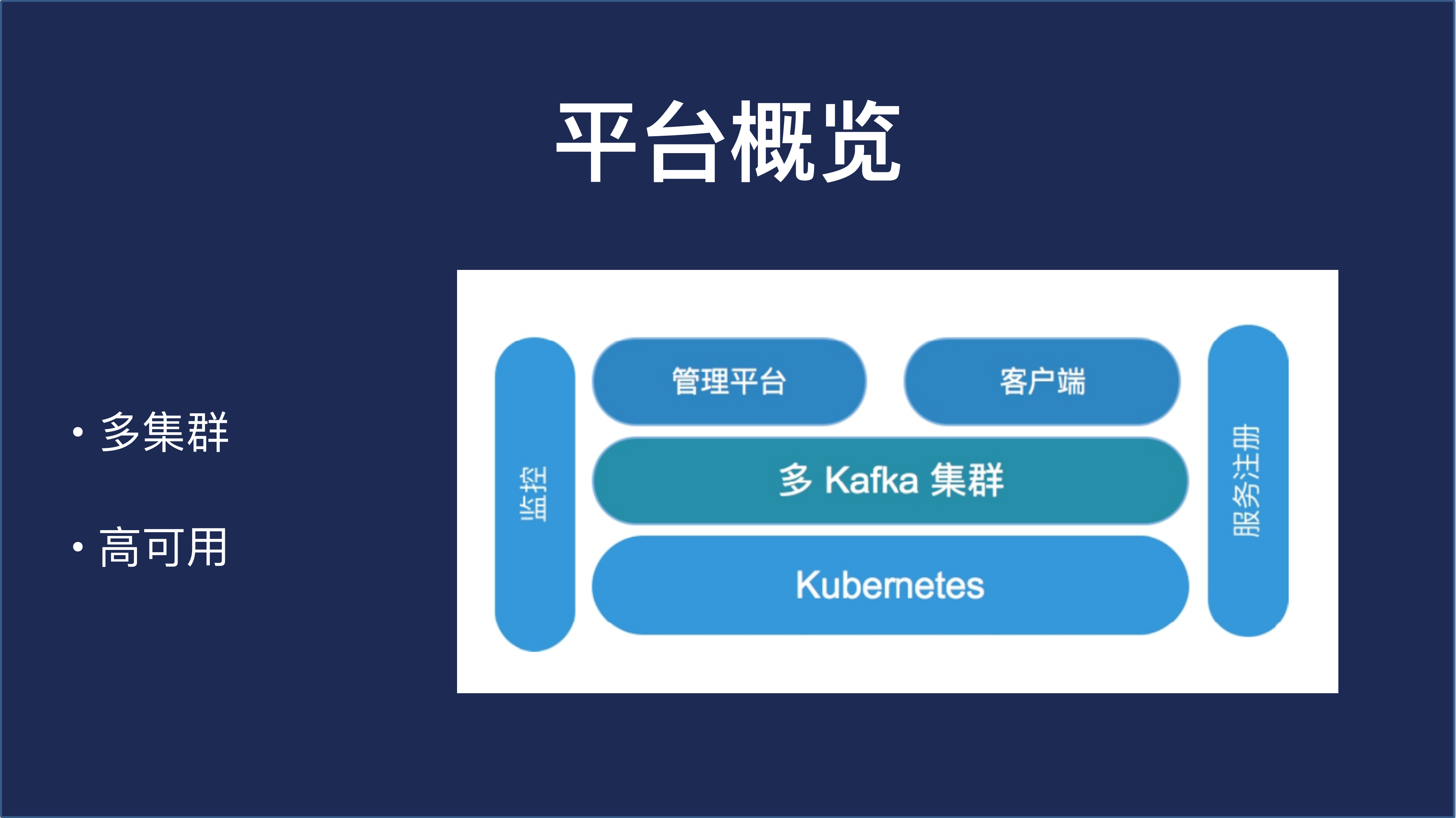 知乎基于Kubernetes+的+Kafka平台探索与实践_ITIL之家(www.itilzj.com)_.PDF 第5页