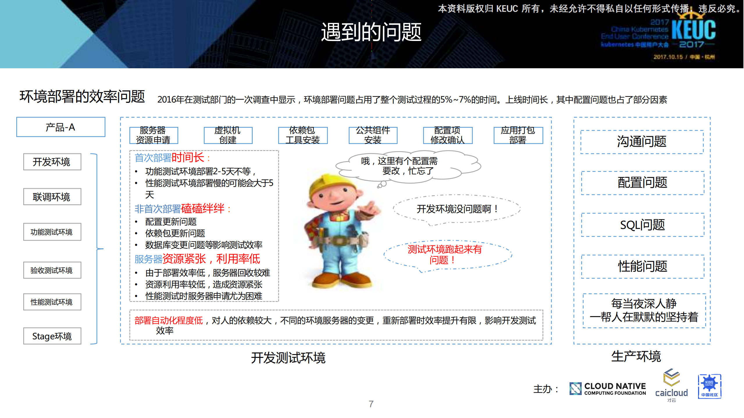 质量测试部的容器化基于+Kubernetes+实践_ITIL之家(www.itilzj.com)_.PDF 第7页