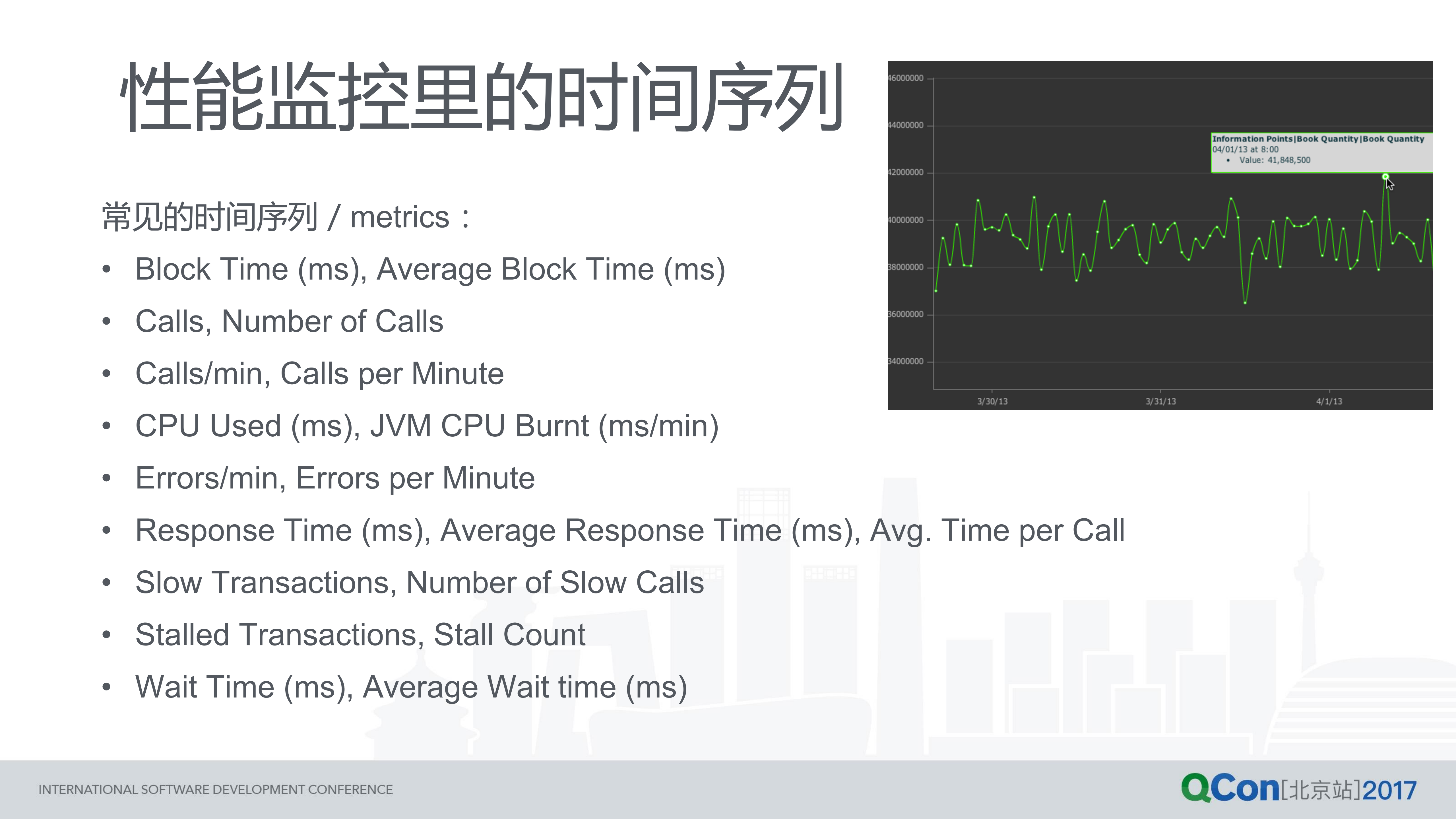 智能运维里的时间序列_ITIL之家(www.itilzj.com)_.PDF 第3页