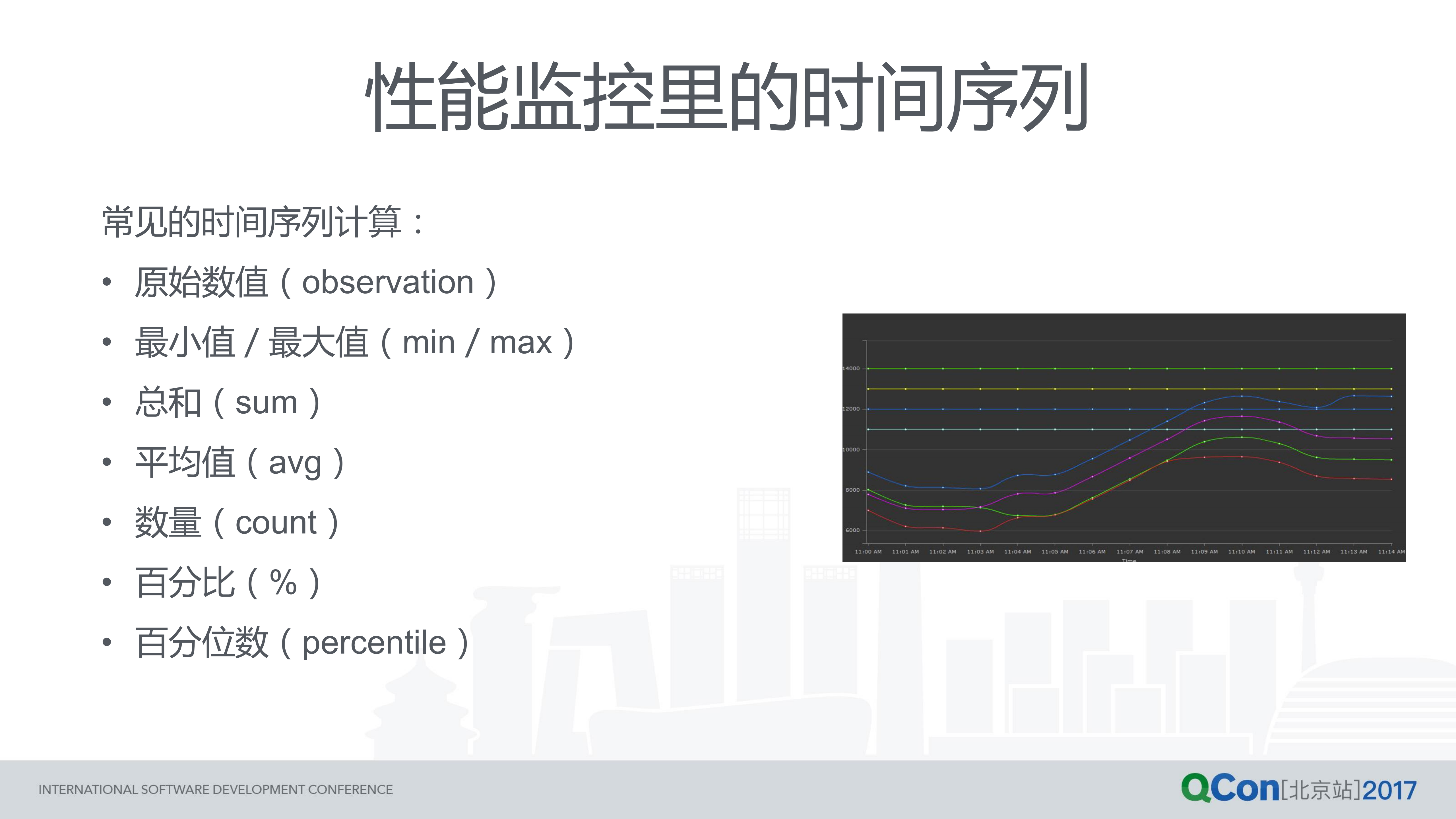 智能运维里的时间序列_ITIL之家(www.itilzj.com)_.PDF 第5页