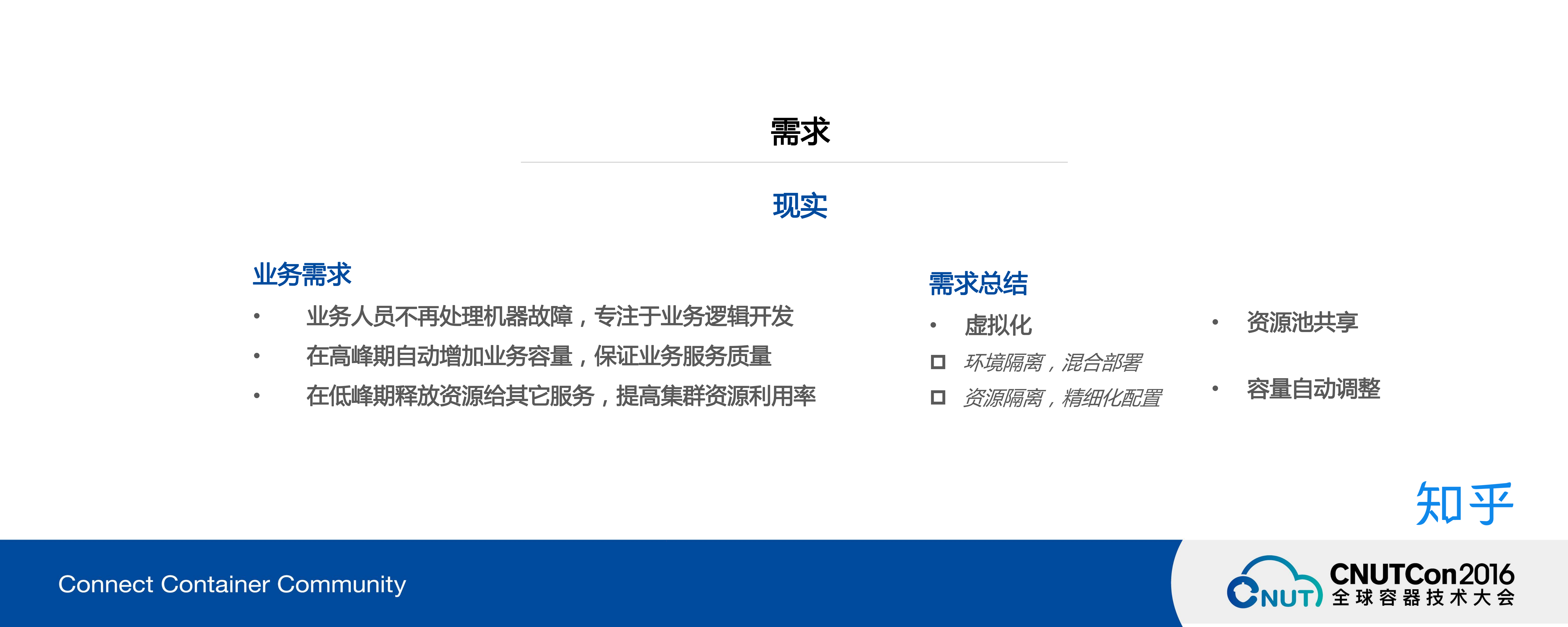 知乎万级规模容器平台架构和实战_ITIL之家(www.itilzj.com)_.PDF 第8页