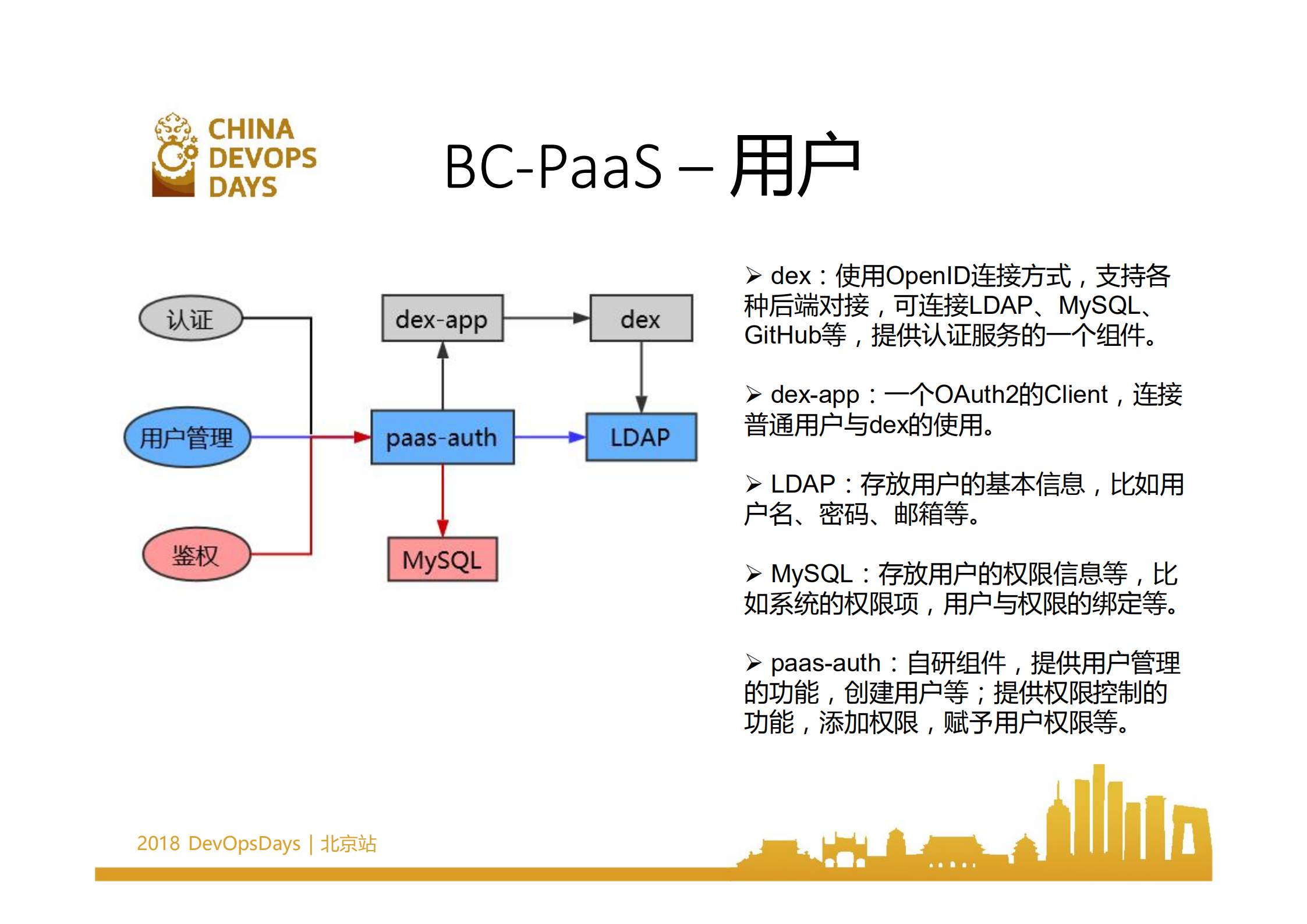 中国移动的容器实践之路_ITIL之家(www.itilzj.com)_.PDF 第7页