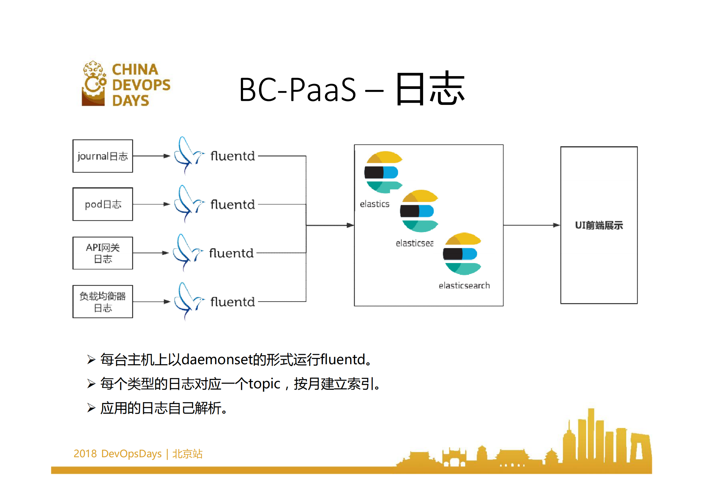 中国移动的容器实践之路_ITIL之家(www.itilzj.com)_.PDF 第8页