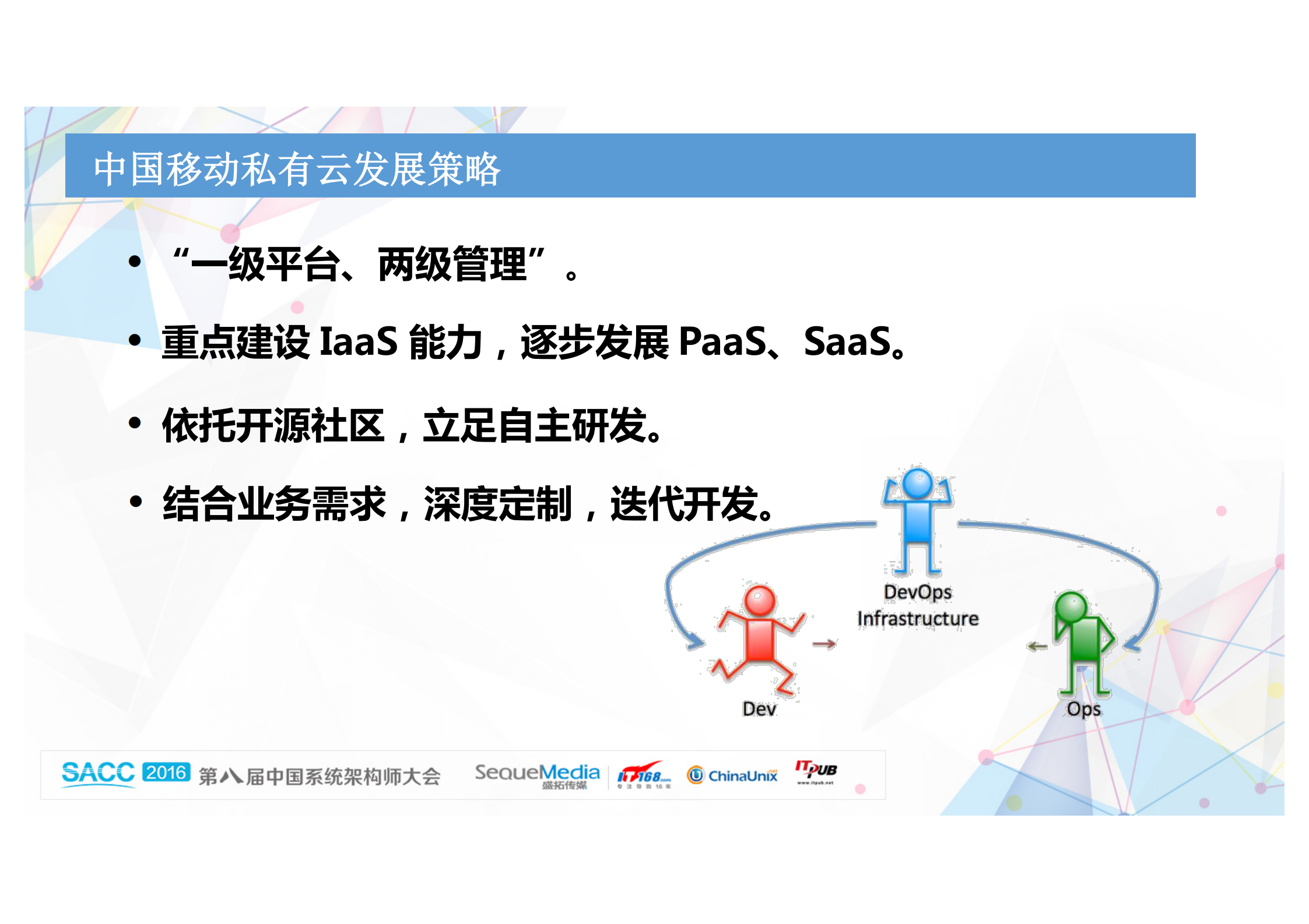 中国移动私有云平台体系架构_ITIL之家(www.itilzj.com)_.PDF 第5页