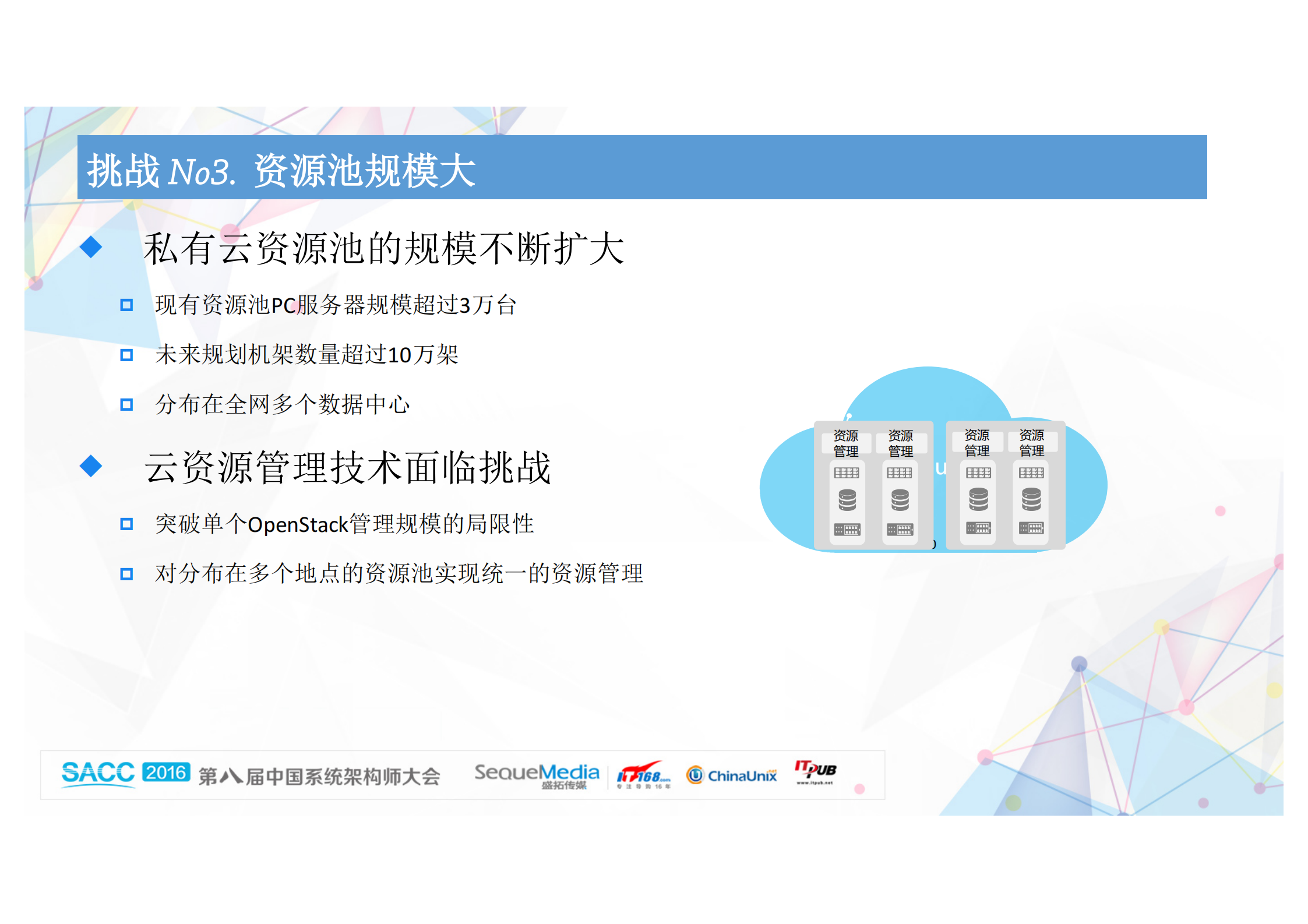 中国移动私有云平台体系架构_ITIL之家(www.itilzj.com)_.PDF 第10页