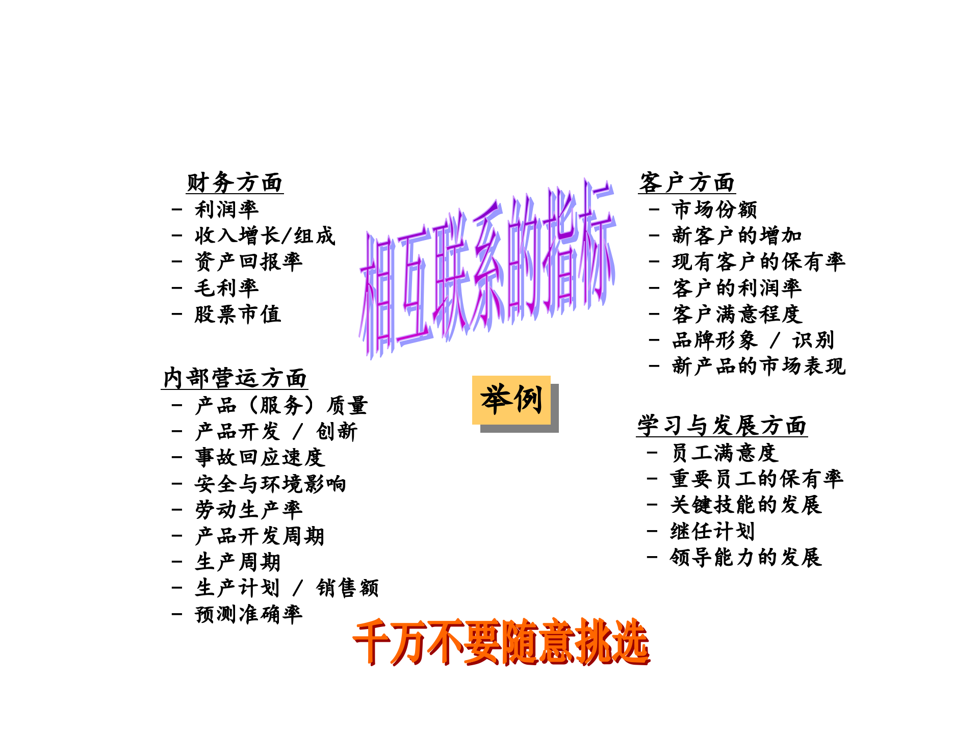 3K绩效管理_ITIL之家(www.itilzj.com)_.PPT 第7页