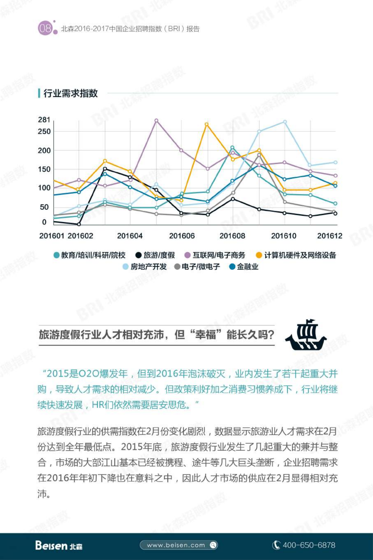 2016+17中国企业招聘指数报告_ITIL之家(www.itilzj.com)_.PDF 第9页