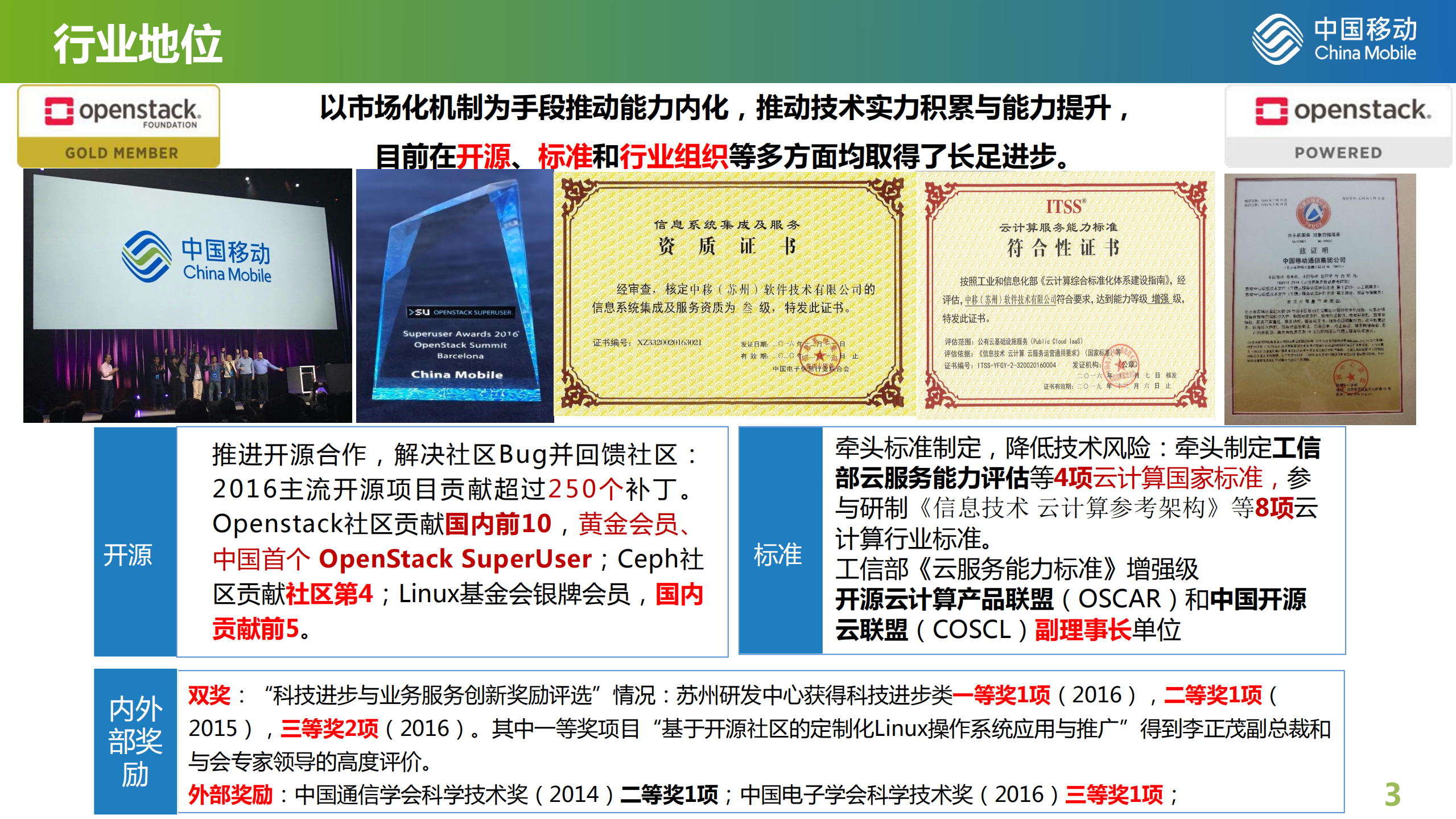 中移苏研存储产品规划和实践经验分享_ITIL之家(www.itilzj.com)_.PDF 第3页