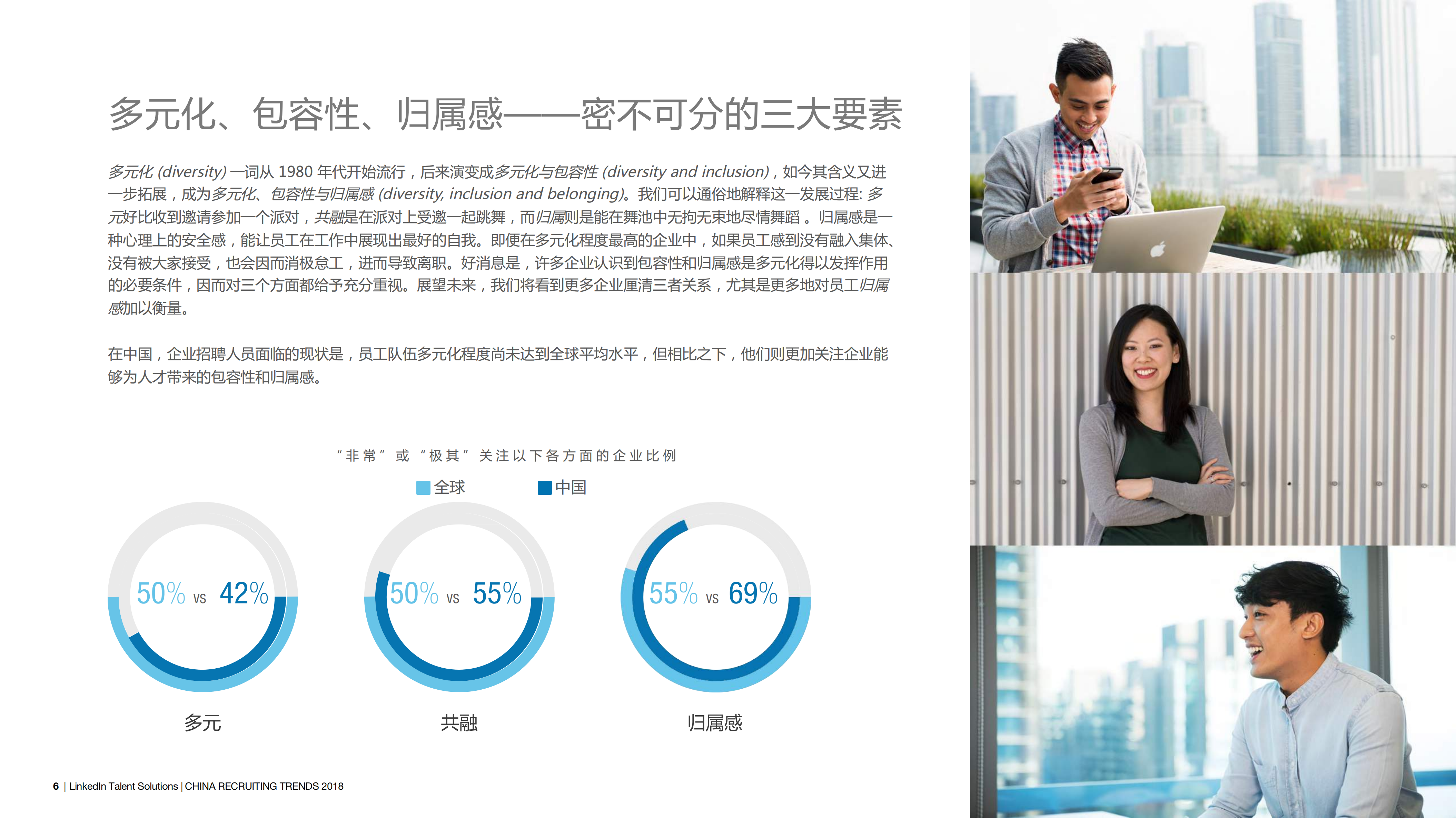 2018年中国人才招聘趋势报告_ITIL之家(www.itilzj.com)_.PDF 第6页