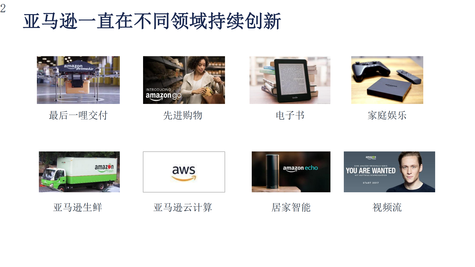 AWS企业持续创新_ITIL之家(www.itilzj.com)_.PDF 第2页