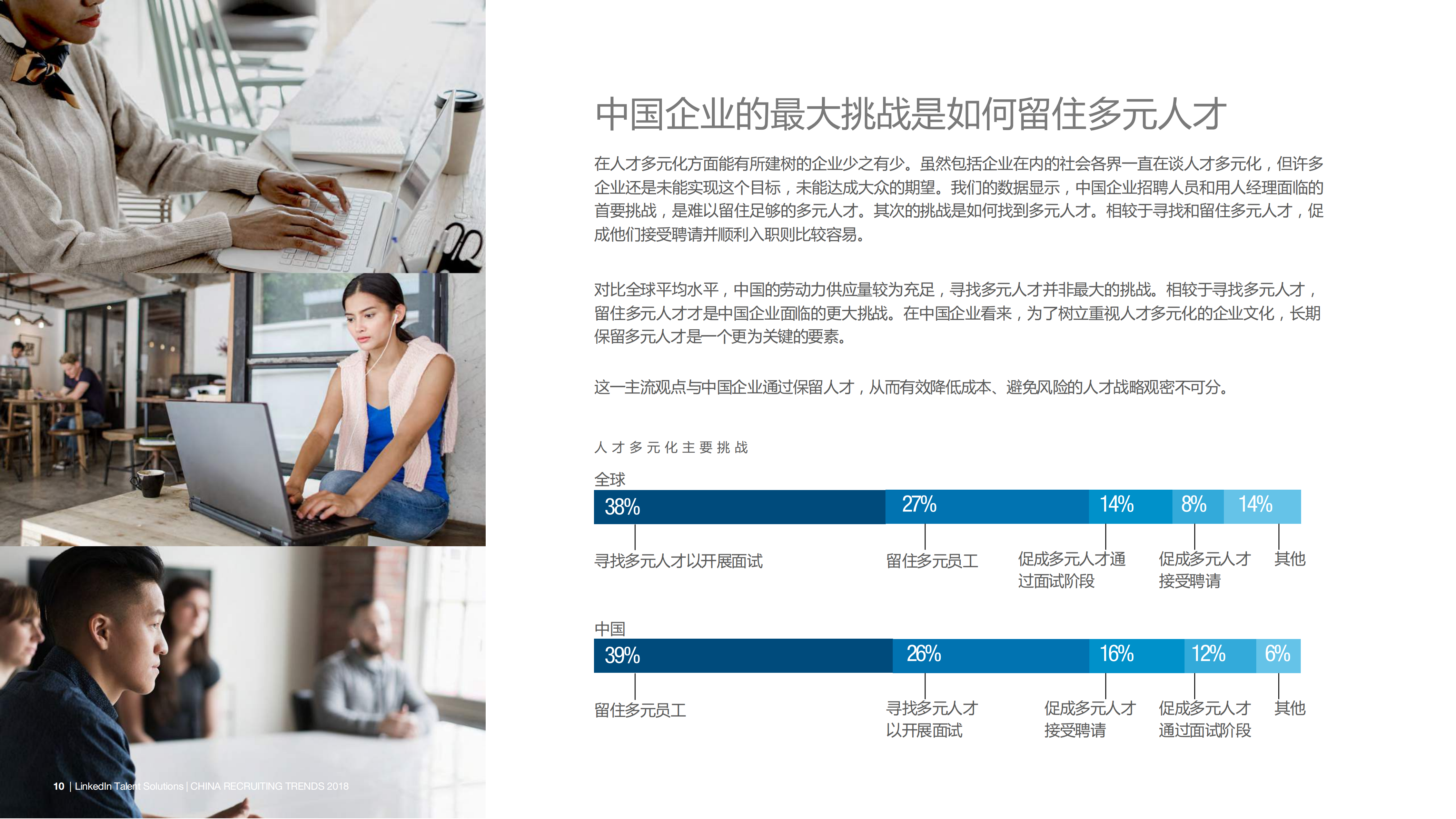 2018年中国人才招聘趋势报告_ITIL之家(www.itilzj.com)_.PDF 第10页