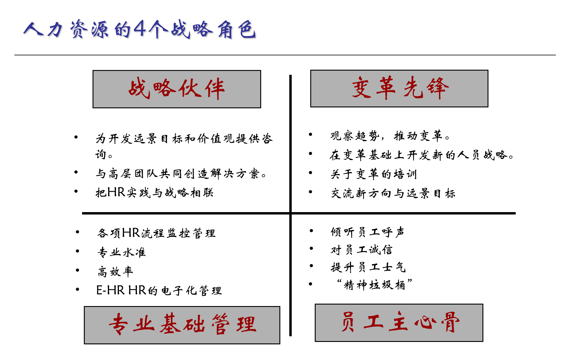 HR战略规划及培训体系建设_ITIL之家(www.itilzj.com)_.PPTX 第9页