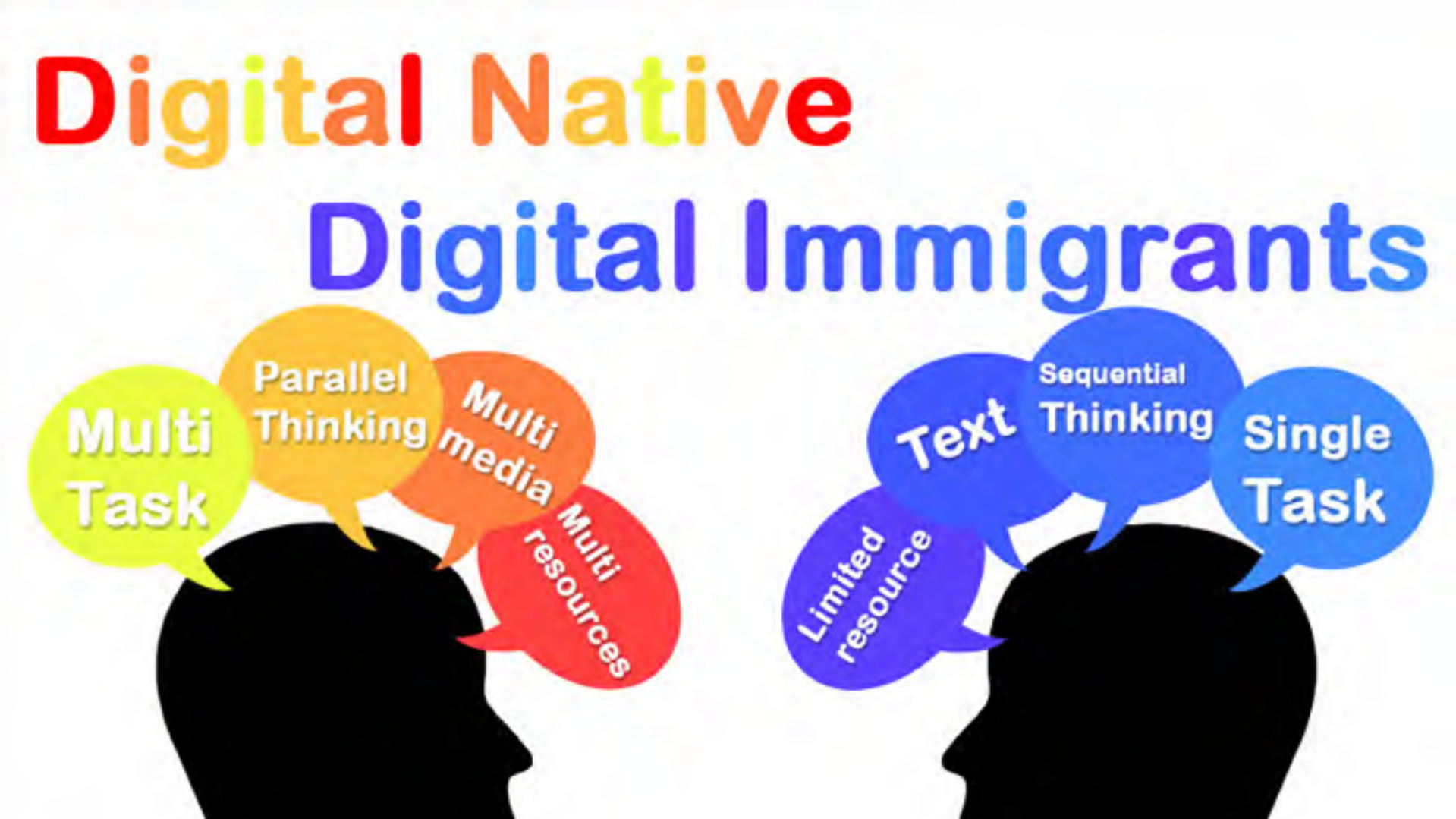 重塑世界的网络原住民和云原生企业_ITIL之家(www.itilzj.com)_.PDF 第4页