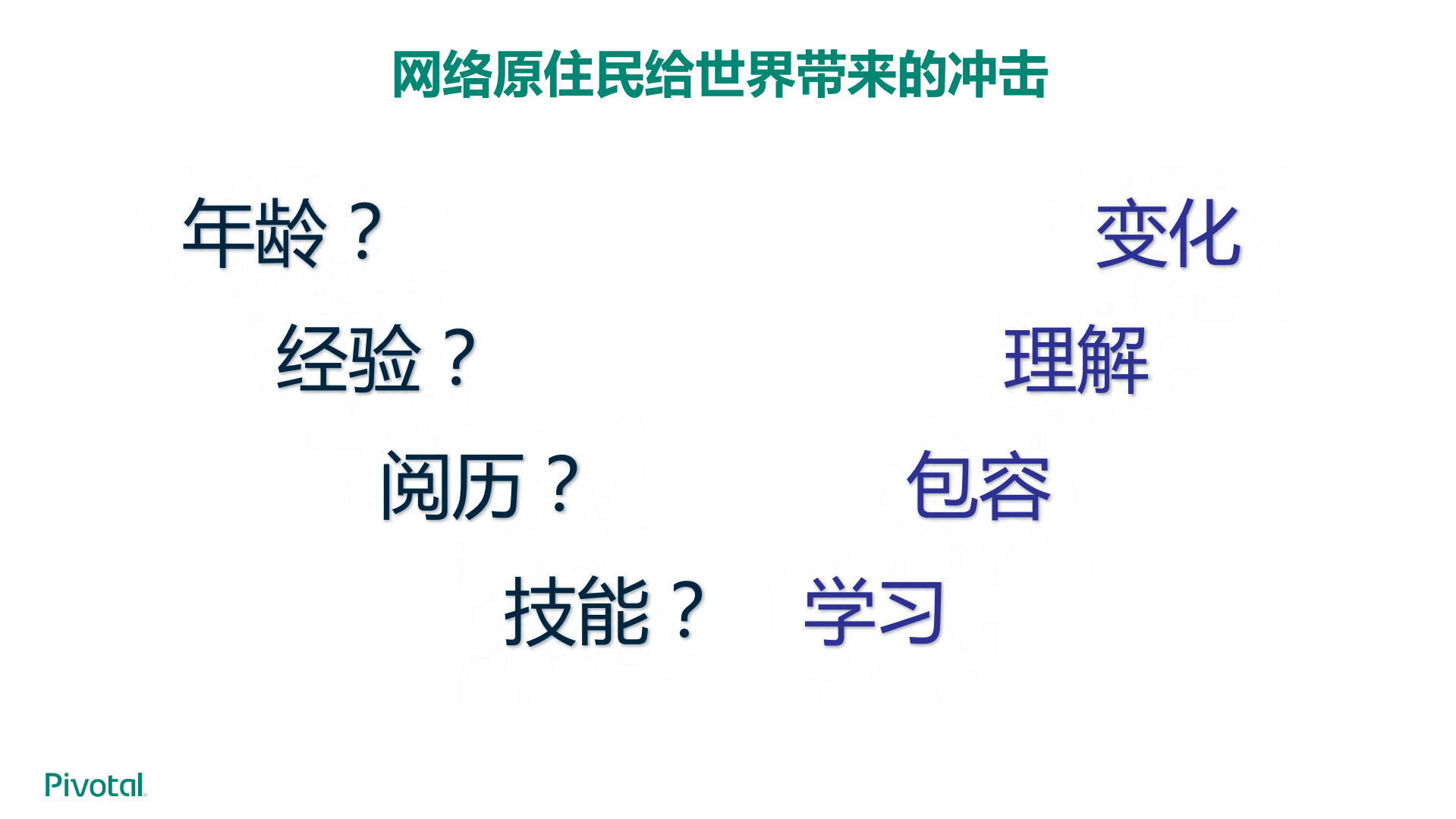 重塑世界的网络原住民和云原生企业_ITIL之家(www.itilzj.com)_.PDF 第5页