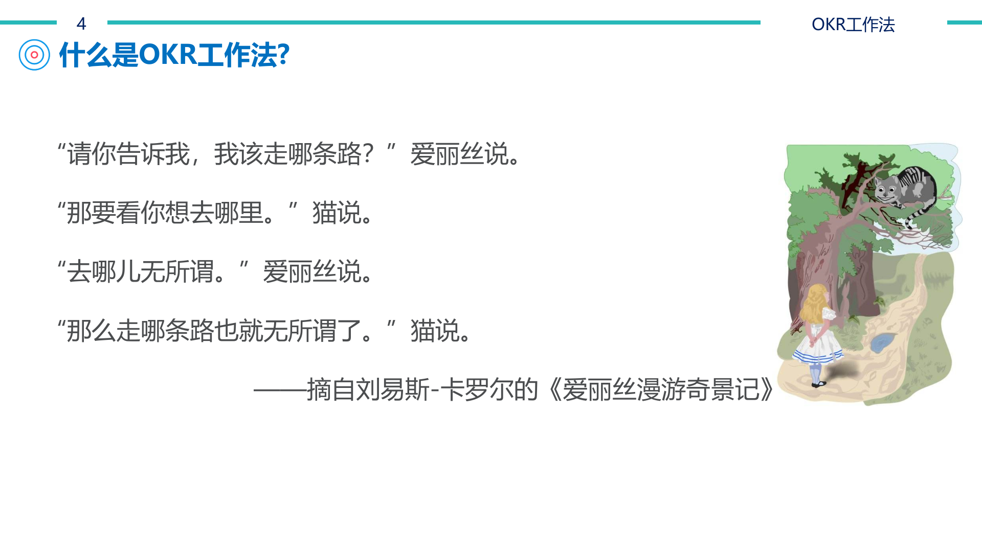 OKR工作法_ITIL之家(www.itilzj.com)_.PPTX 第4页