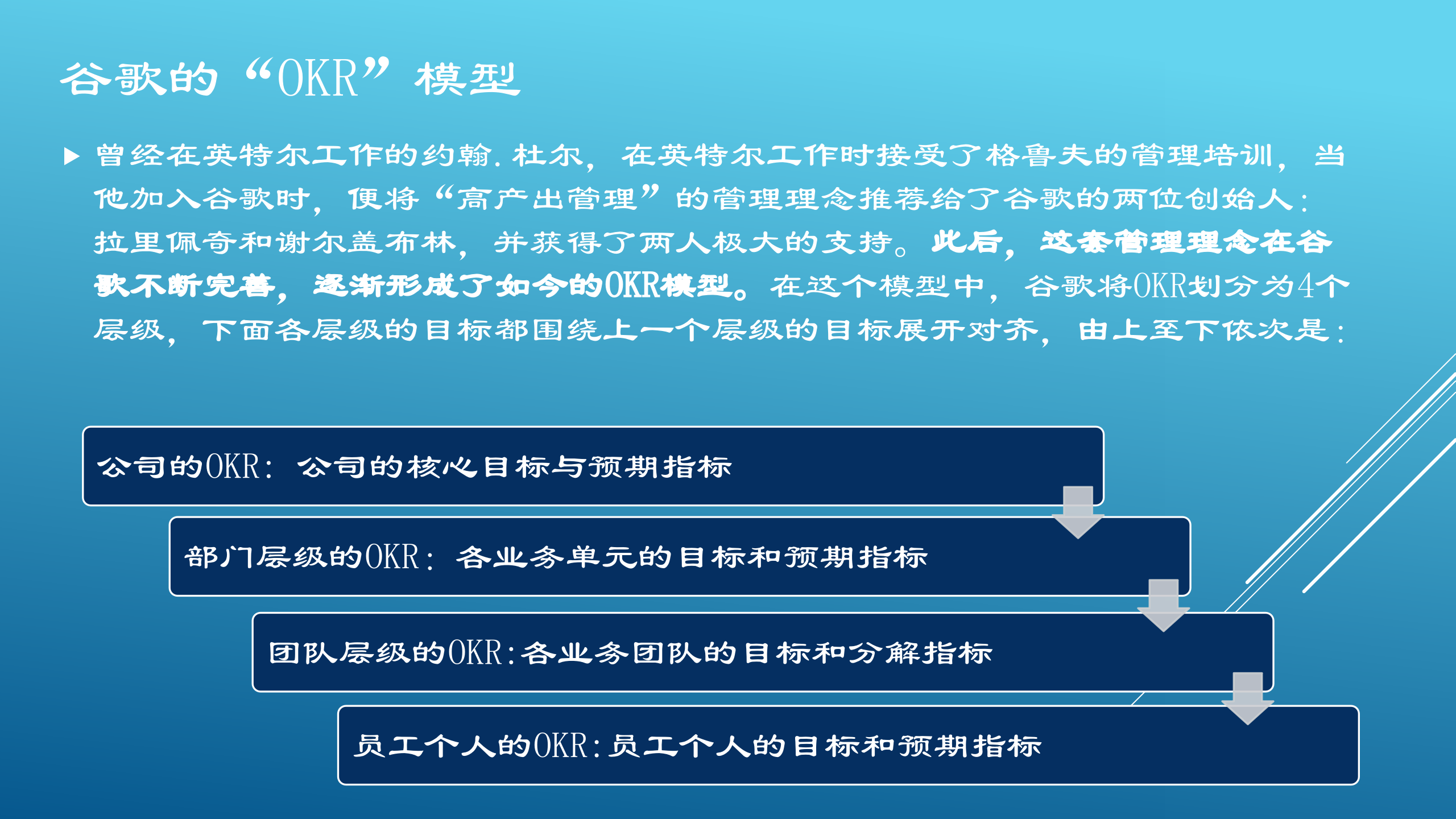 OKR的前世今生与落地生根_ITIL之家(www.itilzj.com)_.PPTX 第10页