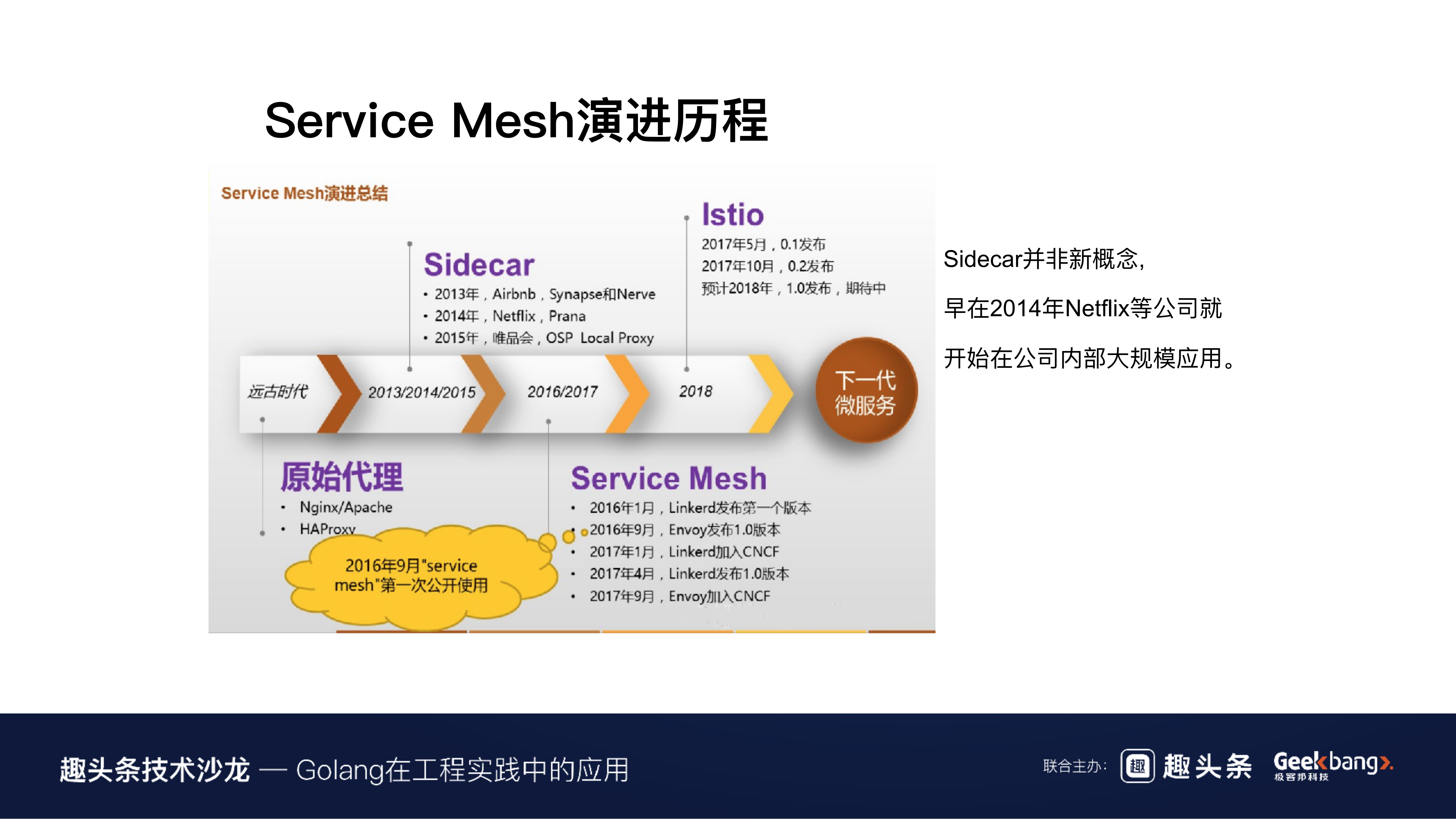 自研Service+Mesh(negri)在趣头条的实践_ITIL之家(www.itilzj.com)_.PDF 第6页