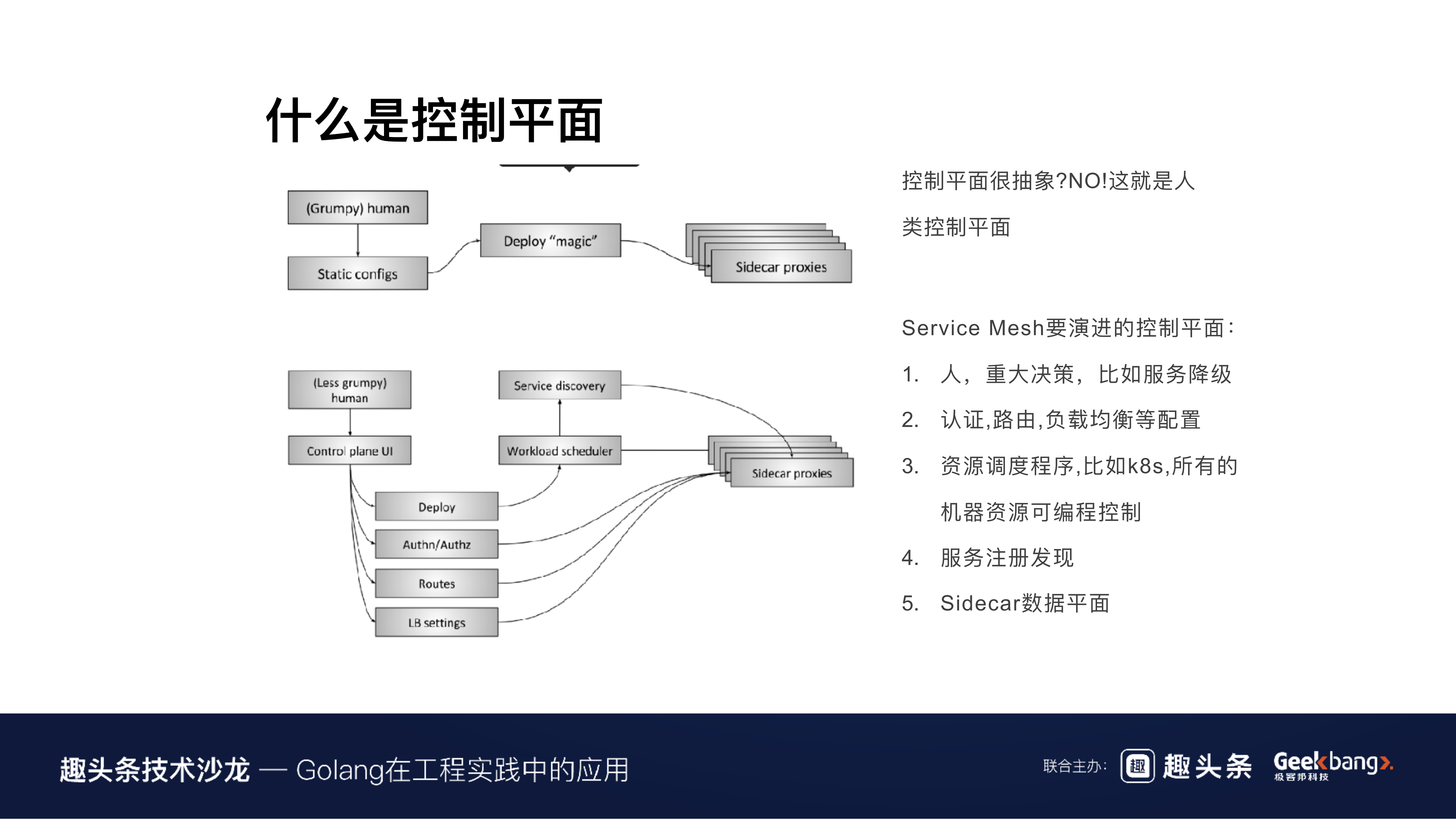 自研Service+Mesh(negri)在趣头条的实践_ITIL之家(www.itilzj.com)_.PDF 第8页