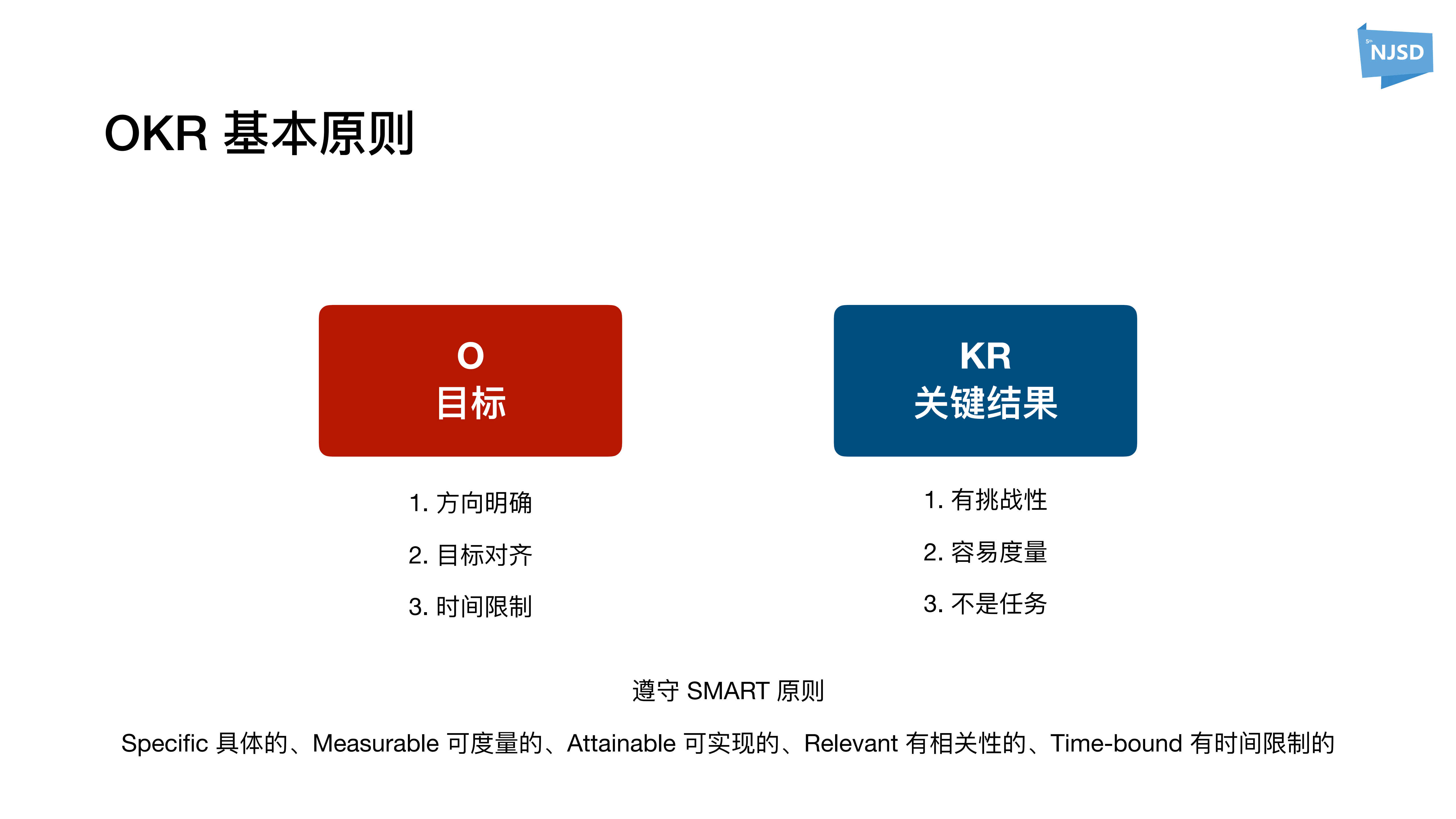 OKR核心原理与实践心得_ITIL之家(www.itilzj.com)_.PDF 第4页
