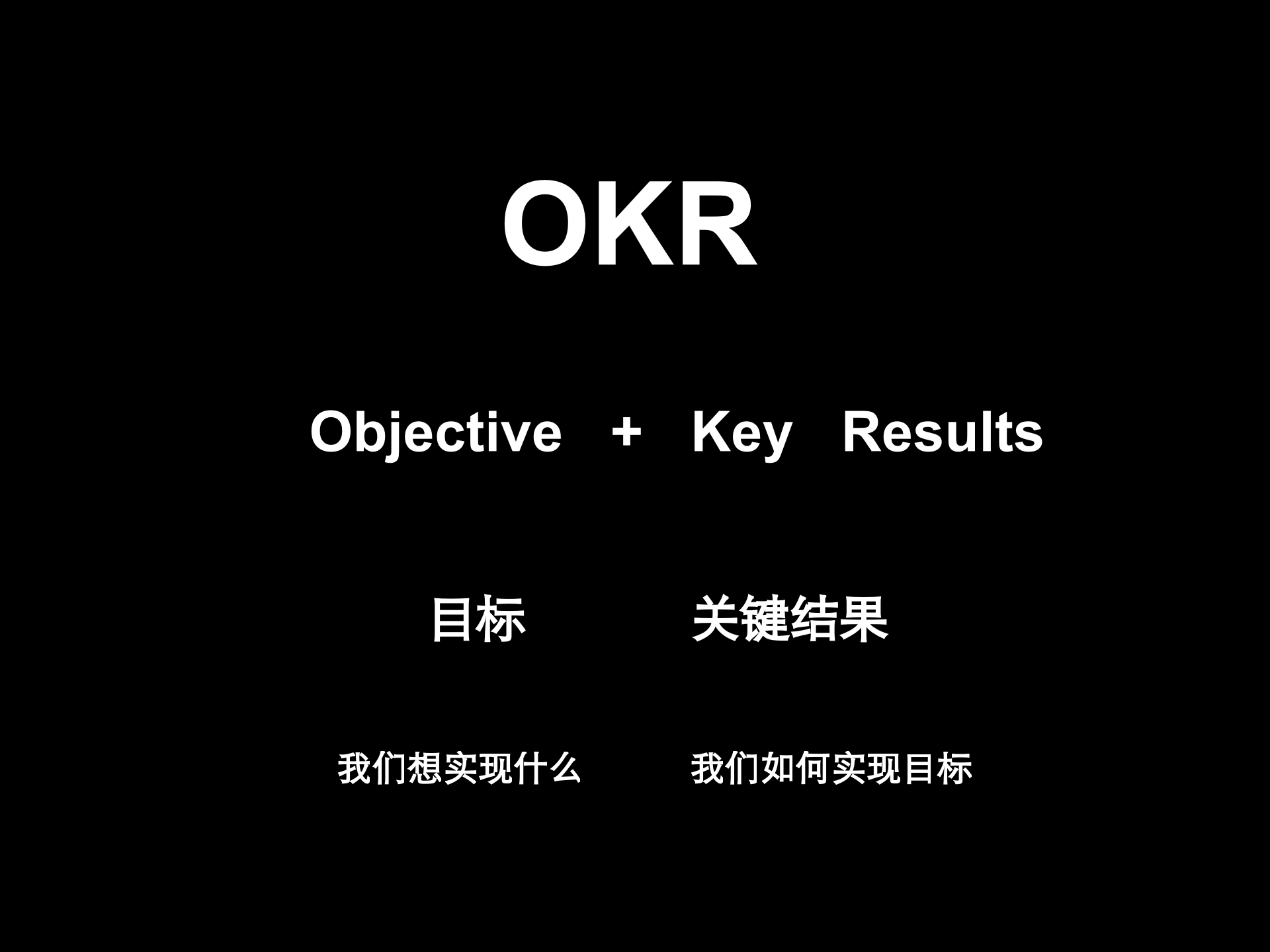 OKR简介_ITIL之家(www.itilzj.com)_.PPT 第3页