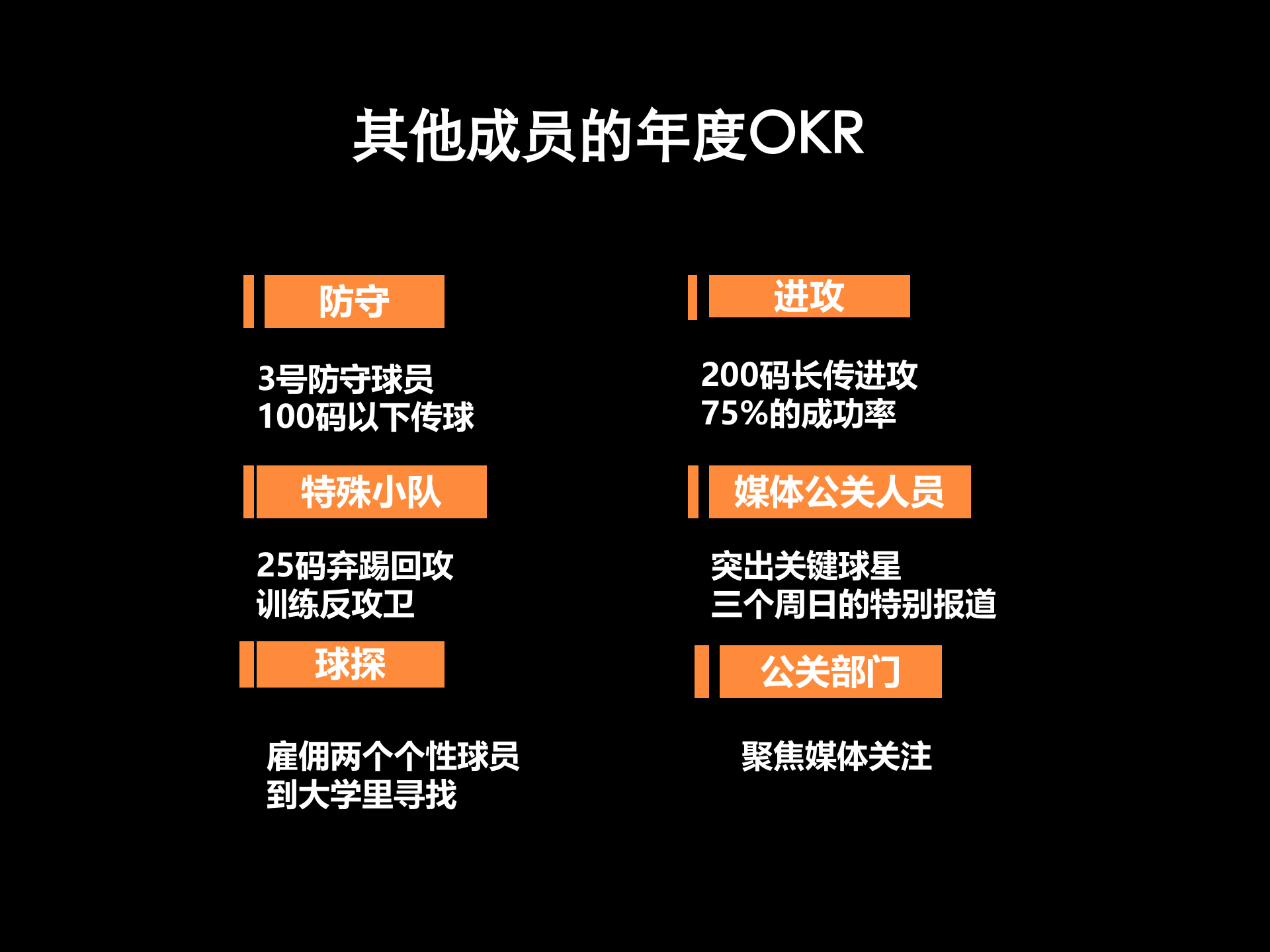 OKR简介_ITIL之家(www.itilzj.com)_.PPT 第8页