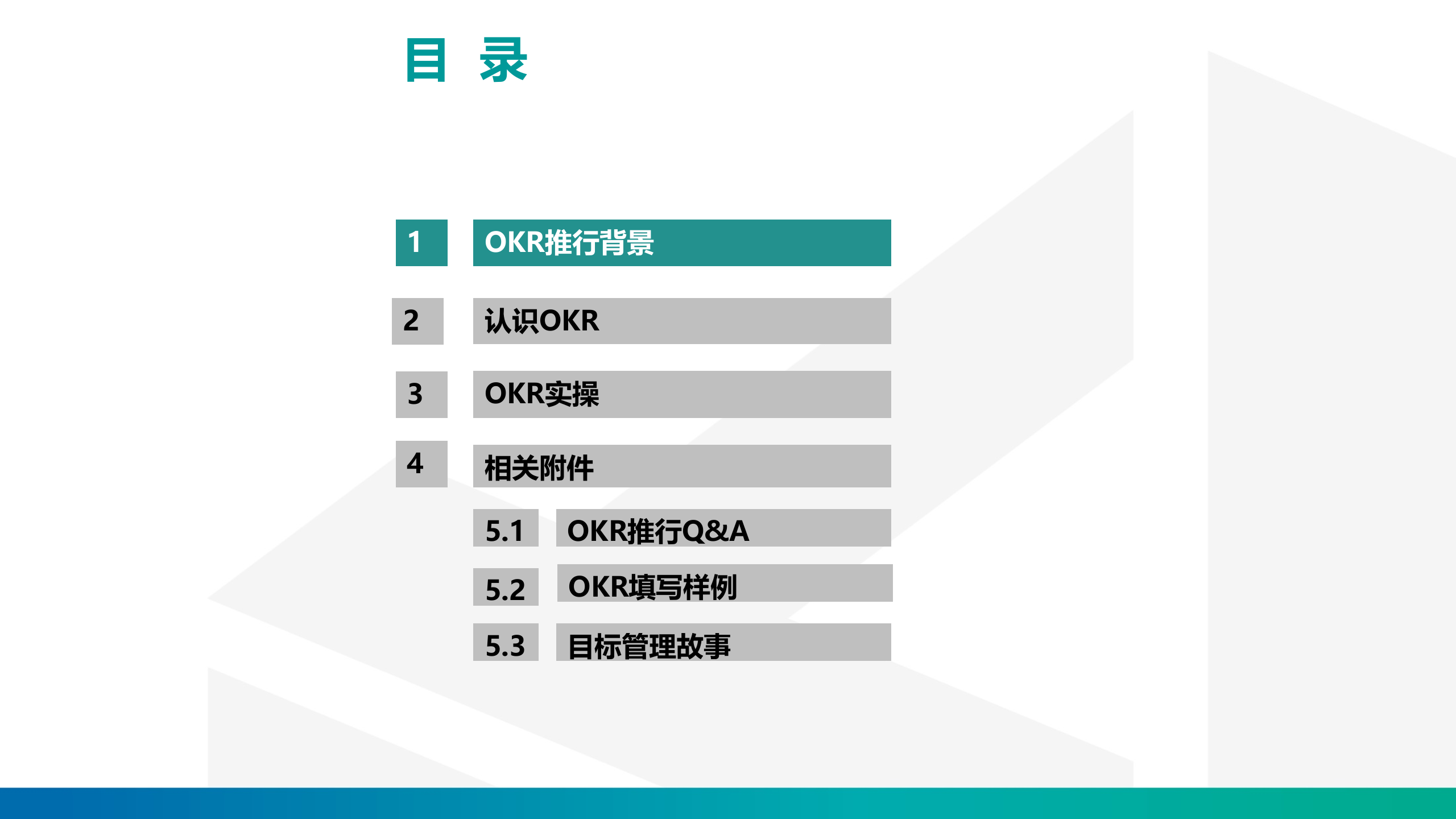 OKR推行内训课件_ITIL之家(www.itilzj.com)_.PPTX 第2页