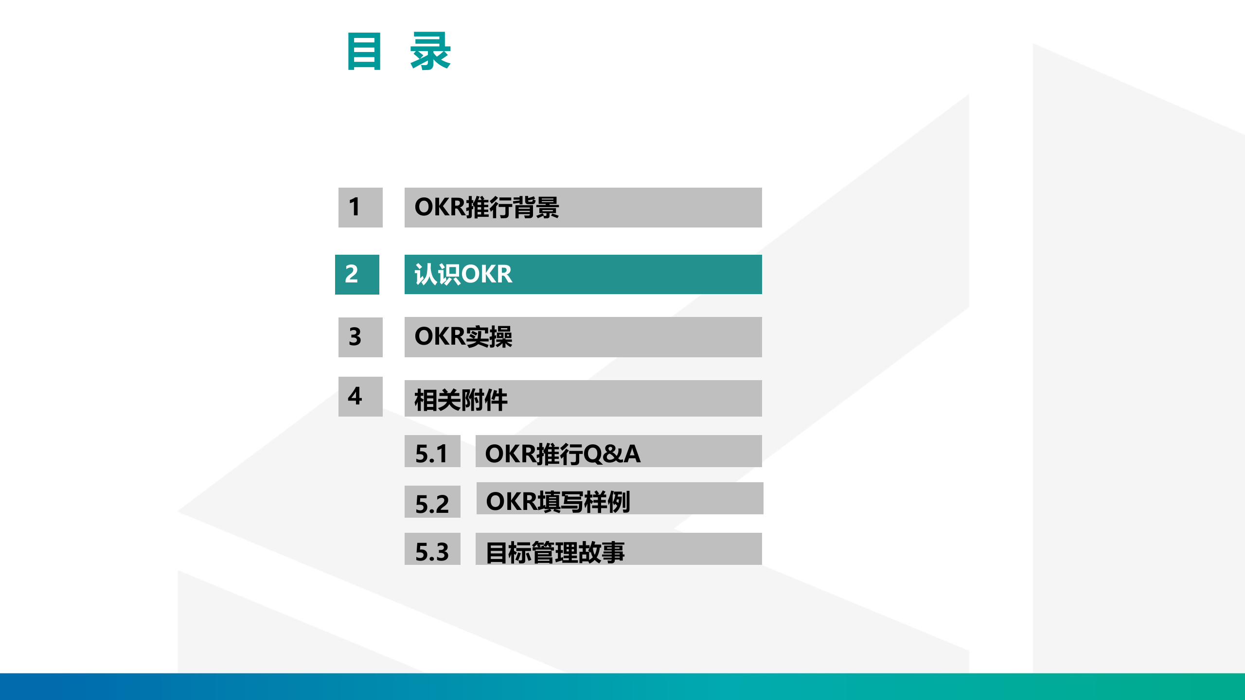 OKR推行内训课件_ITIL之家(www.itilzj.com)_.PPTX 第6页